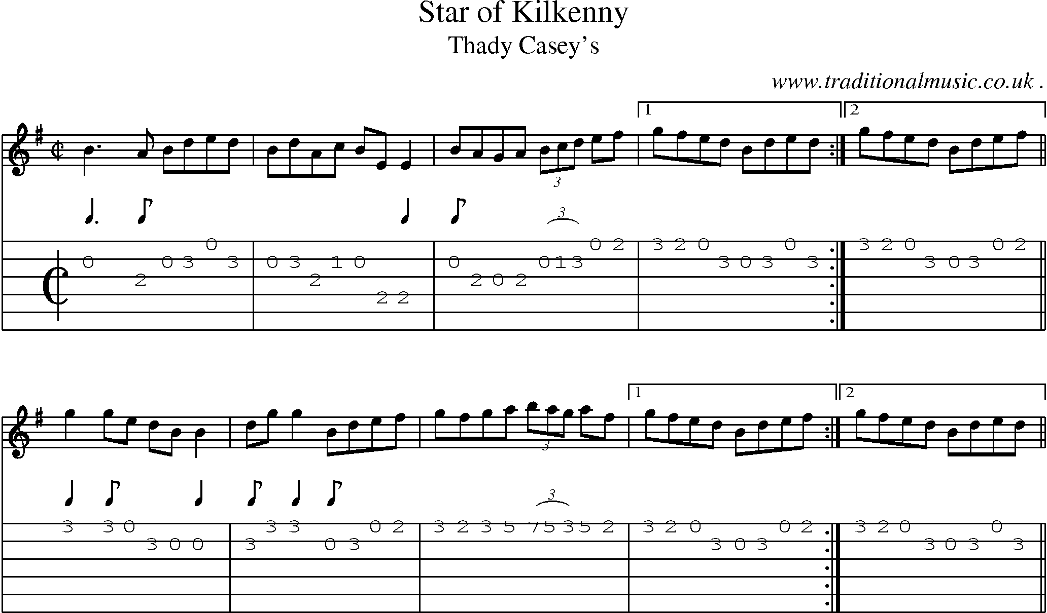 Sheet-Music and Guitar Tabs for Star Of Kilkenny