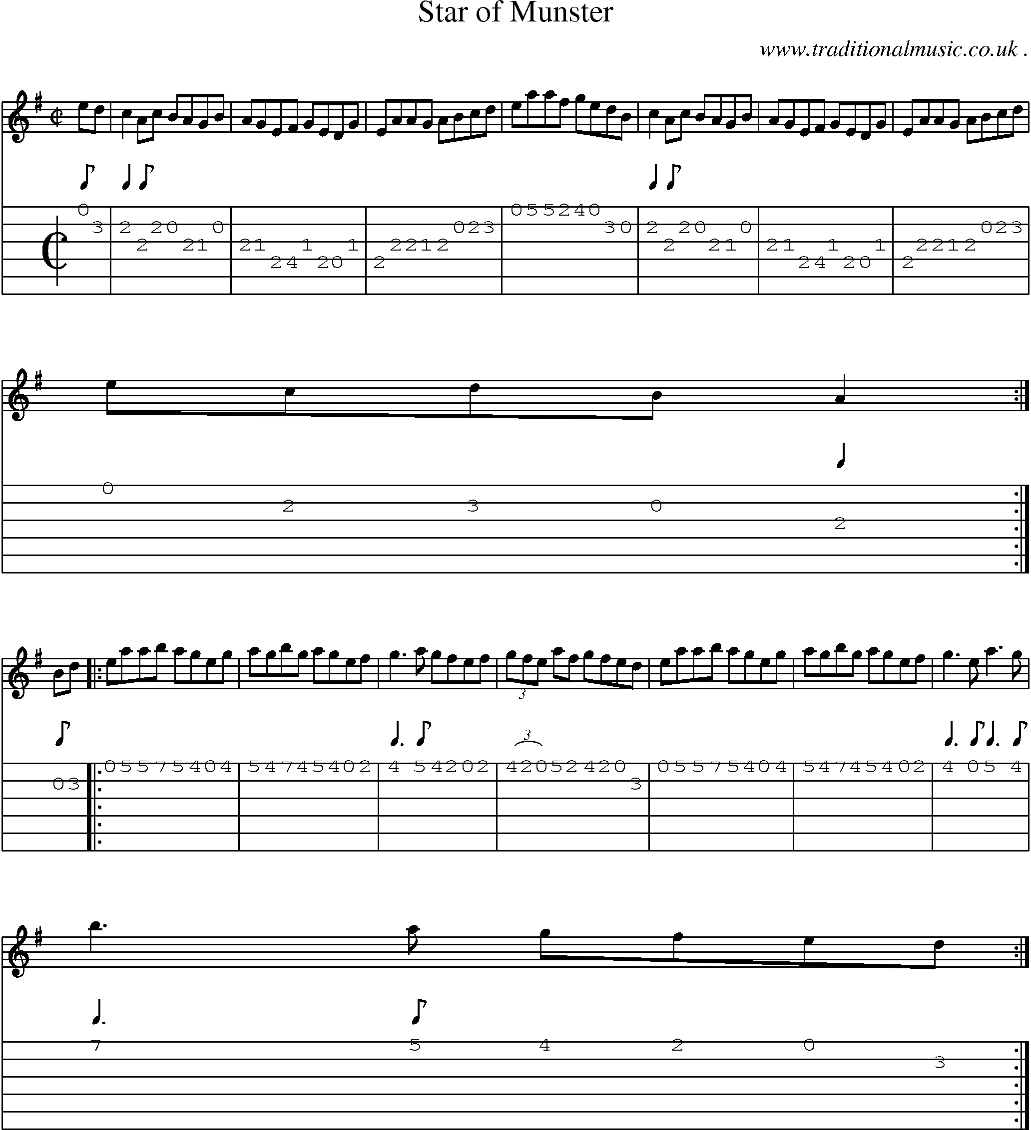 Sheet-Music and Guitar Tabs for Star Of Munster