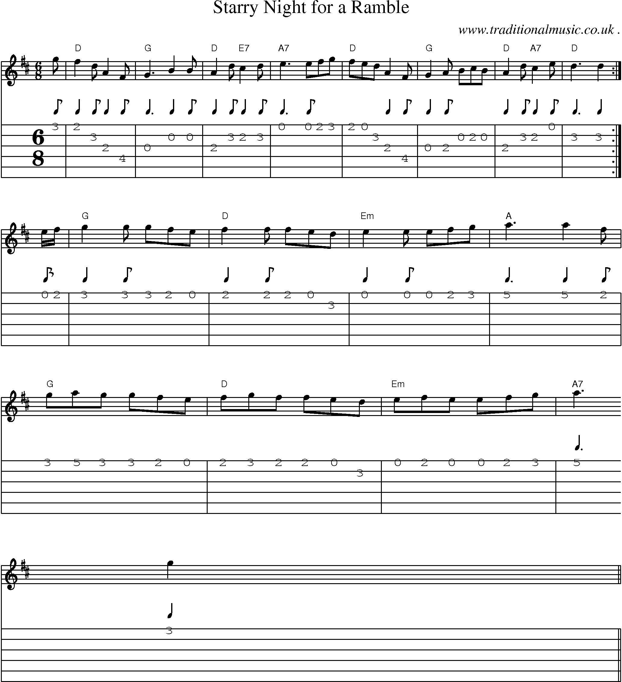 Sheet-Music and Guitar Tabs for Starry Night For A Ramble