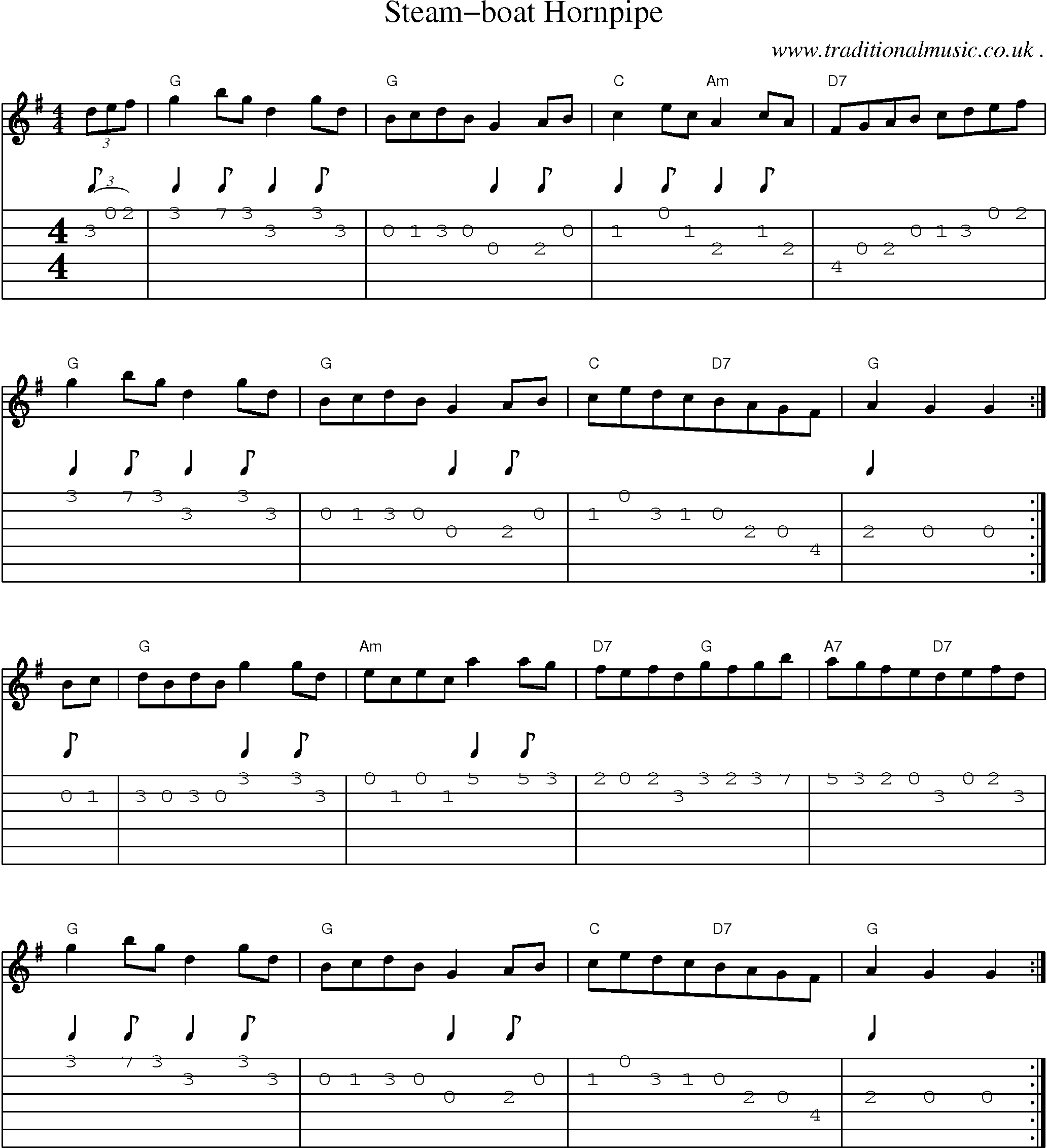 Sheet-Music and Guitar Tabs for Steam-boat Hornpipe
