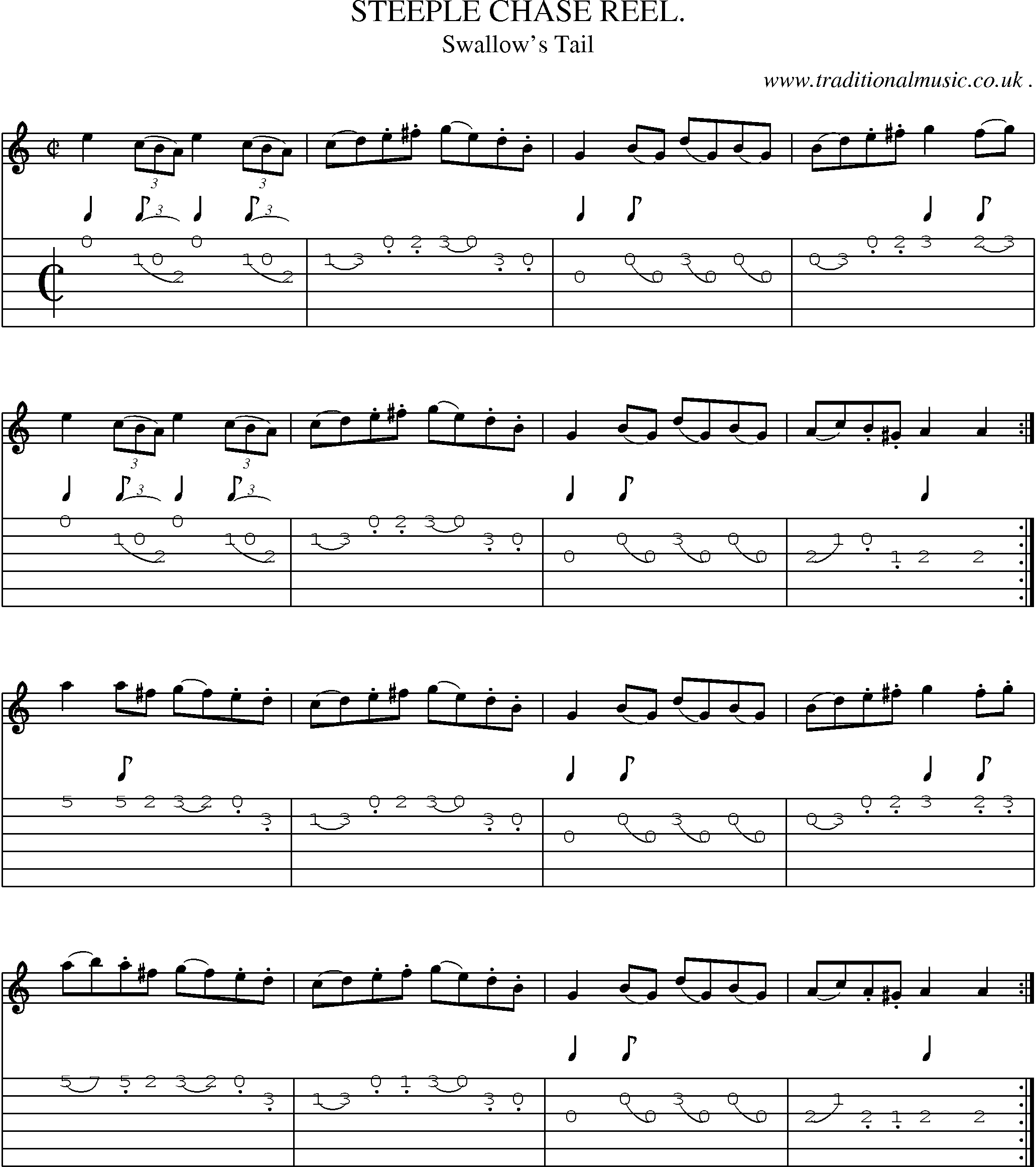 Sheet-Music and Guitar Tabs for Steeple Chase Reel