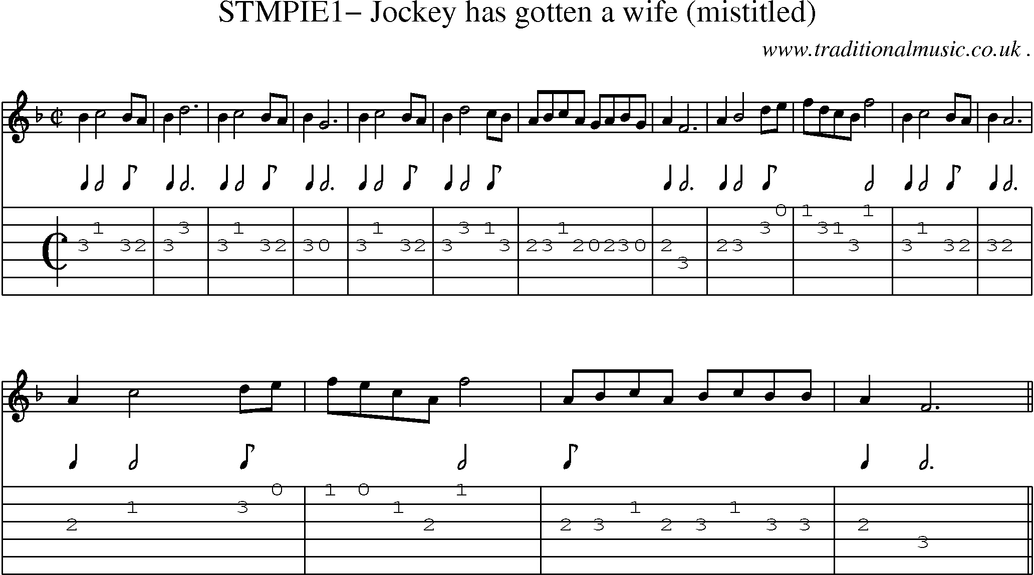 Sheet-Music and Guitar Tabs for Stmpie1 Jockey Has Gotten A Wife (mistitled)
