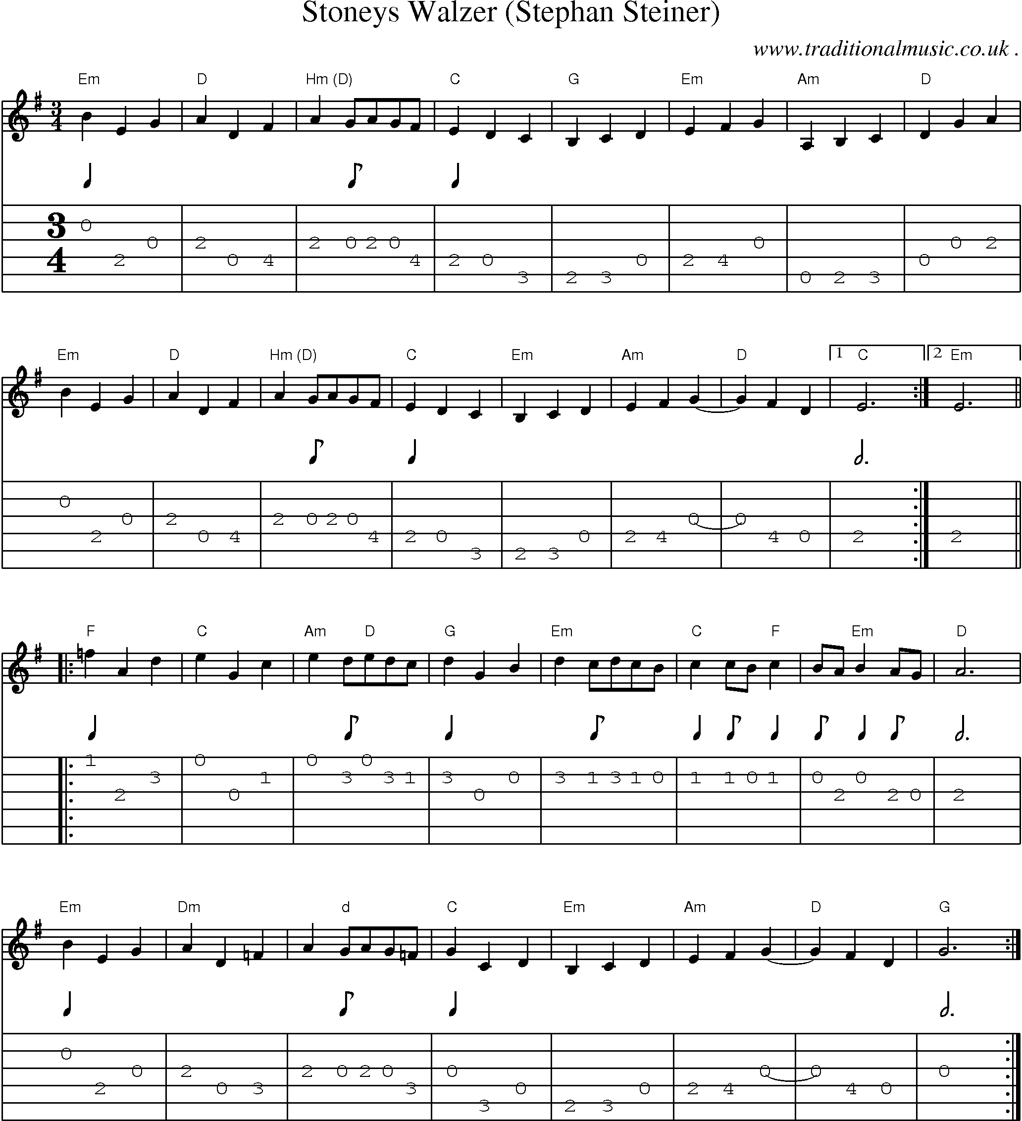 Sheet-Music and Guitar Tabs for Stoneys Walzer (stephan Steiner)