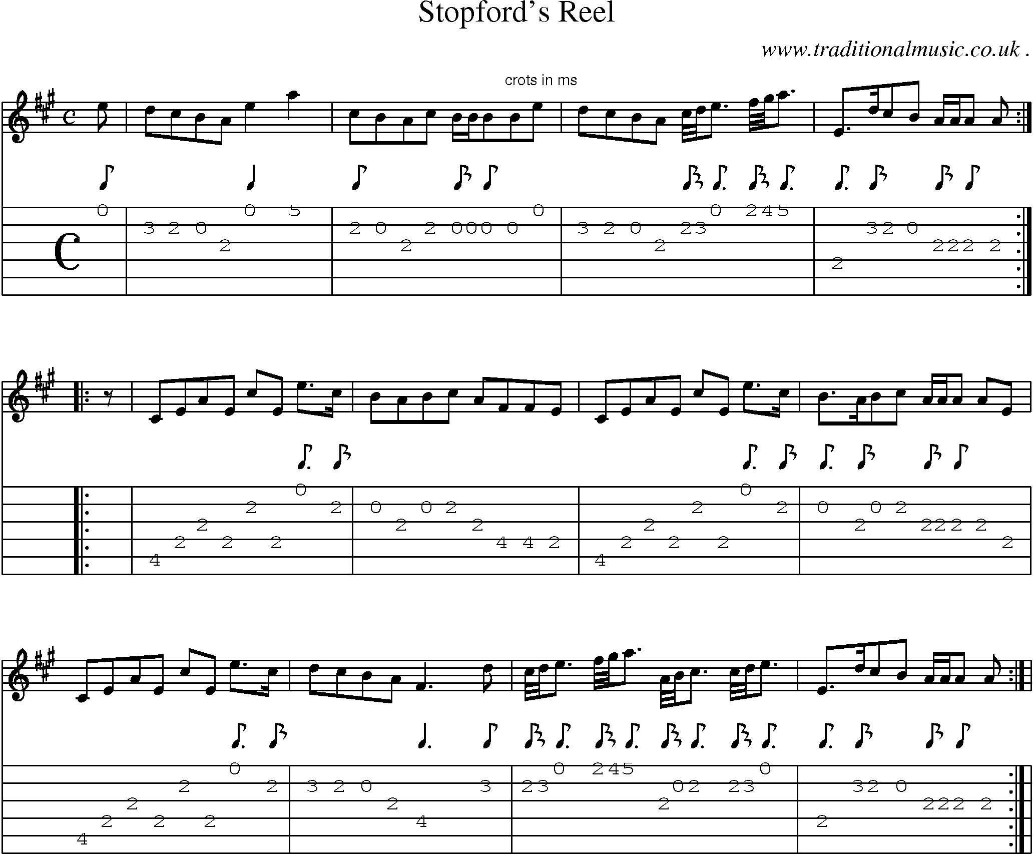 Sheet-Music and Guitar Tabs for Stopfords Reel