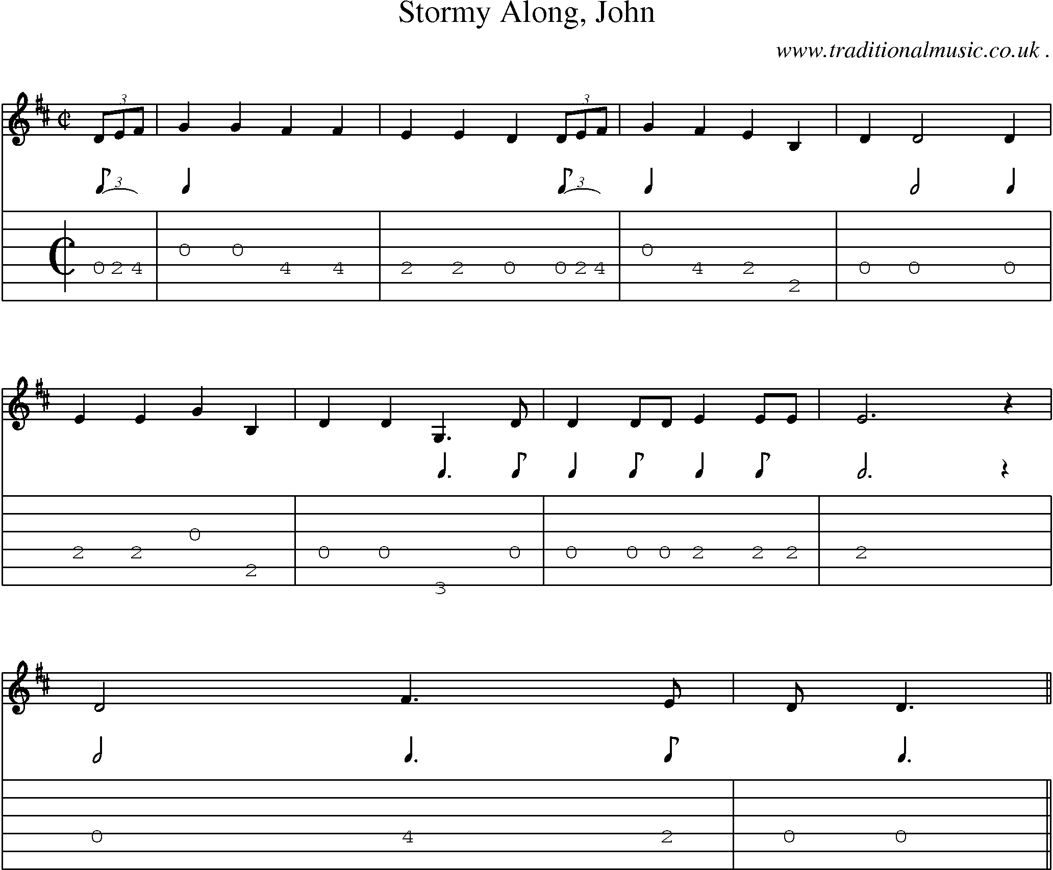 Sheet-Music and Guitar Tabs for Stormy Along John