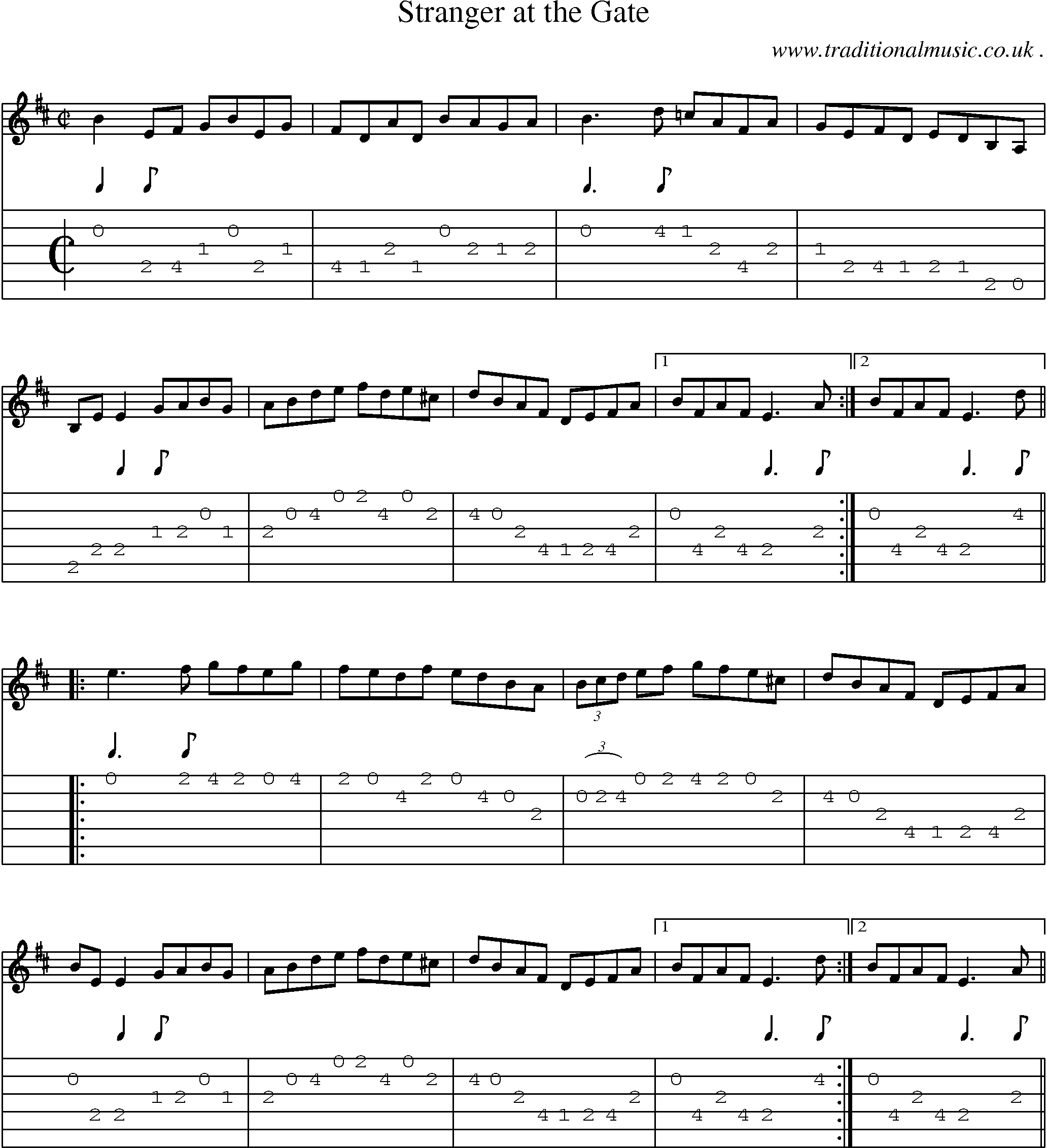 Sheet-Music and Guitar Tabs for Stranger At The Gate