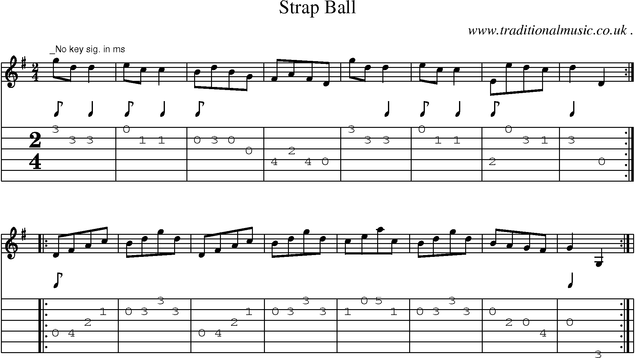Sheet-Music and Guitar Tabs for Strap Ball