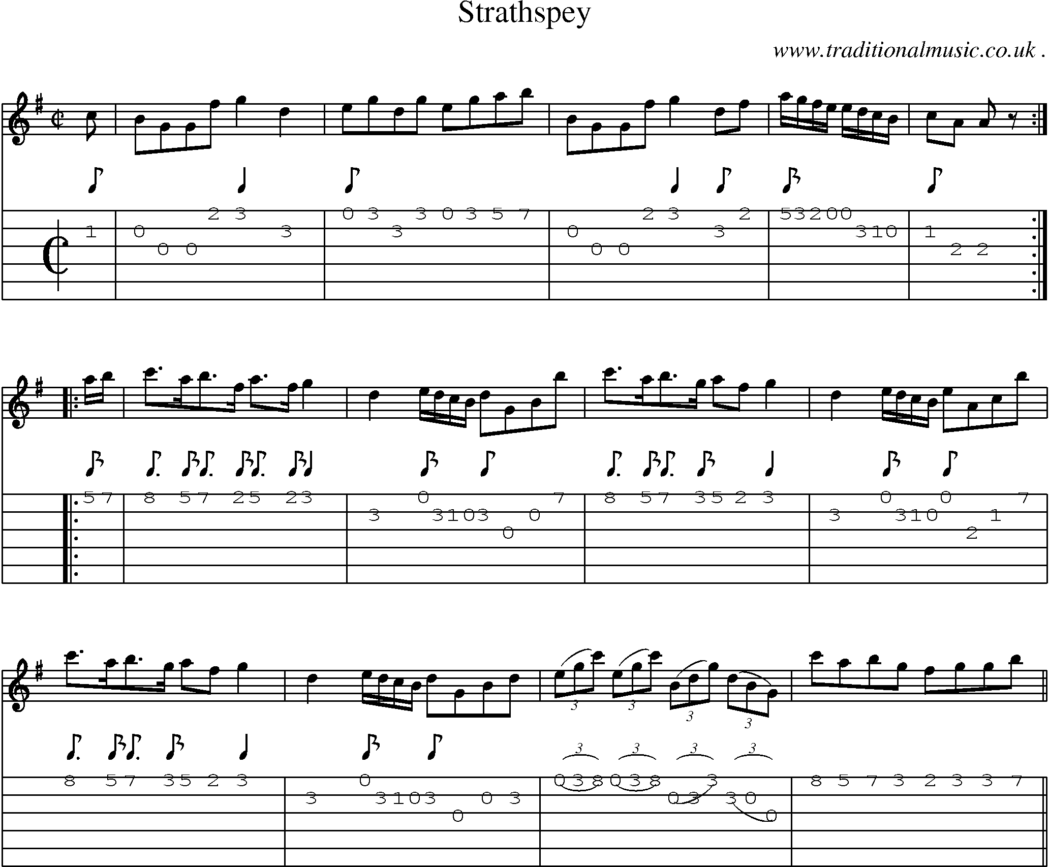 Sheet-Music and Guitar Tabs for Strathspey