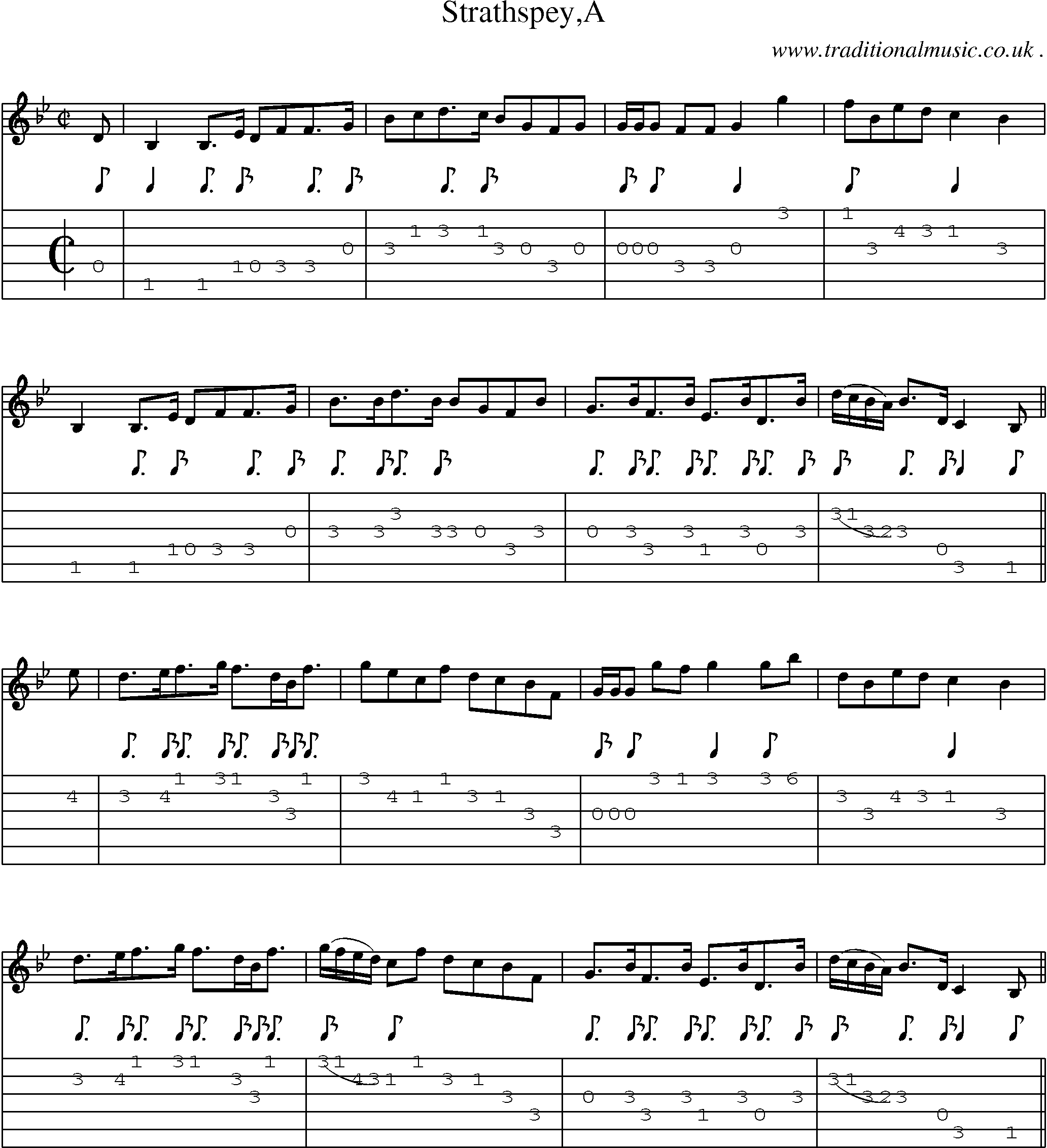 Sheet-Music and Guitar Tabs for Strathspeya