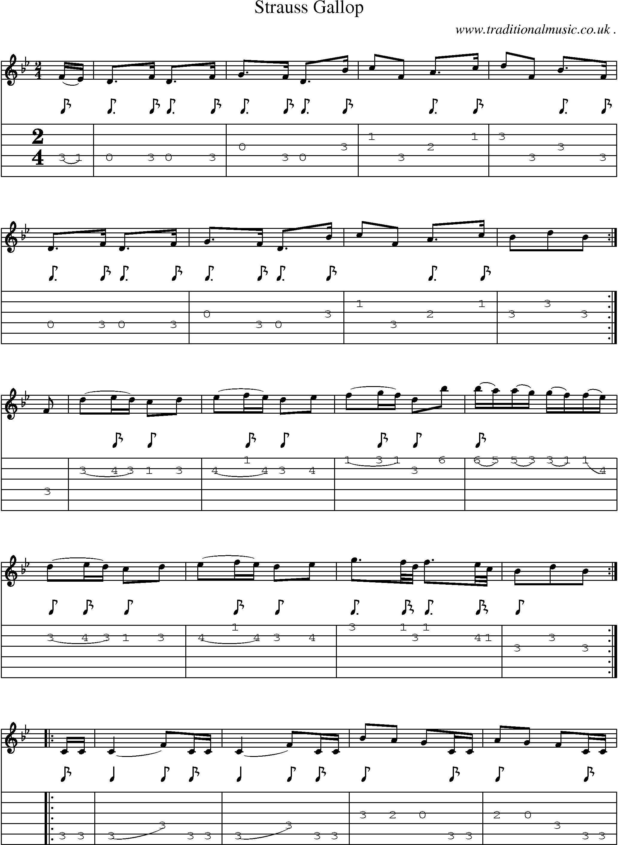 Sheet-Music and Guitar Tabs for Strauss Gallop