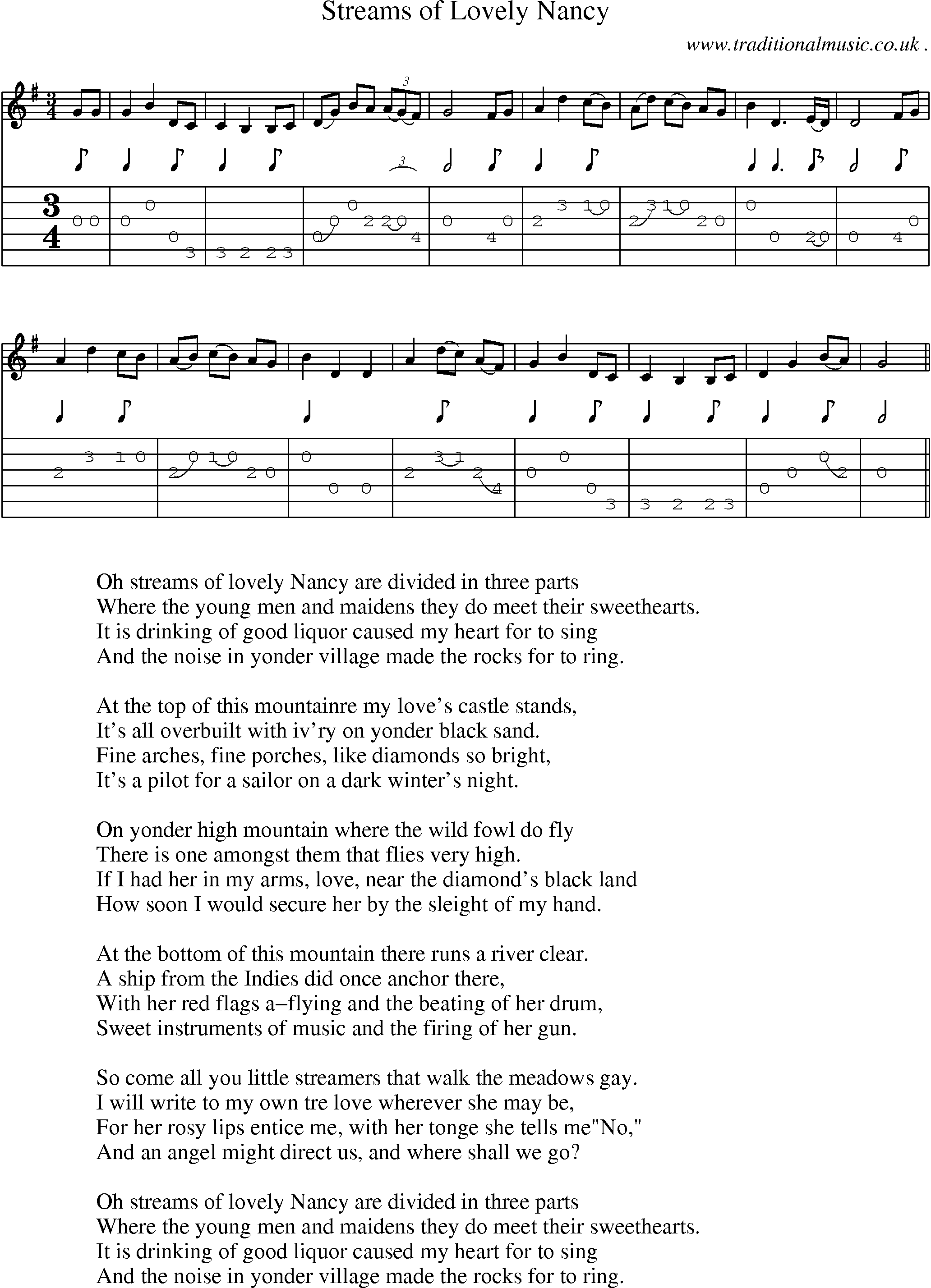 Sheet-Music and Guitar Tabs for Streams Of Lovely Nancy