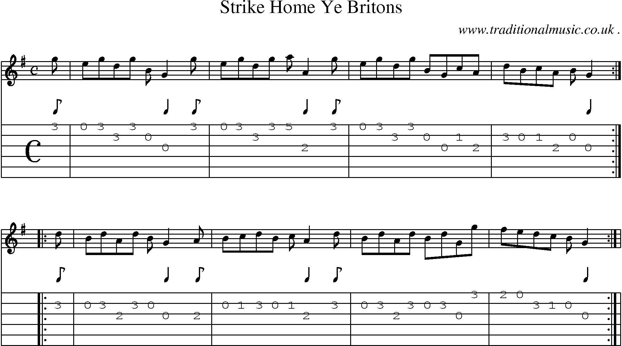 Sheet-Music and Guitar Tabs for Strike Home Ye Britons