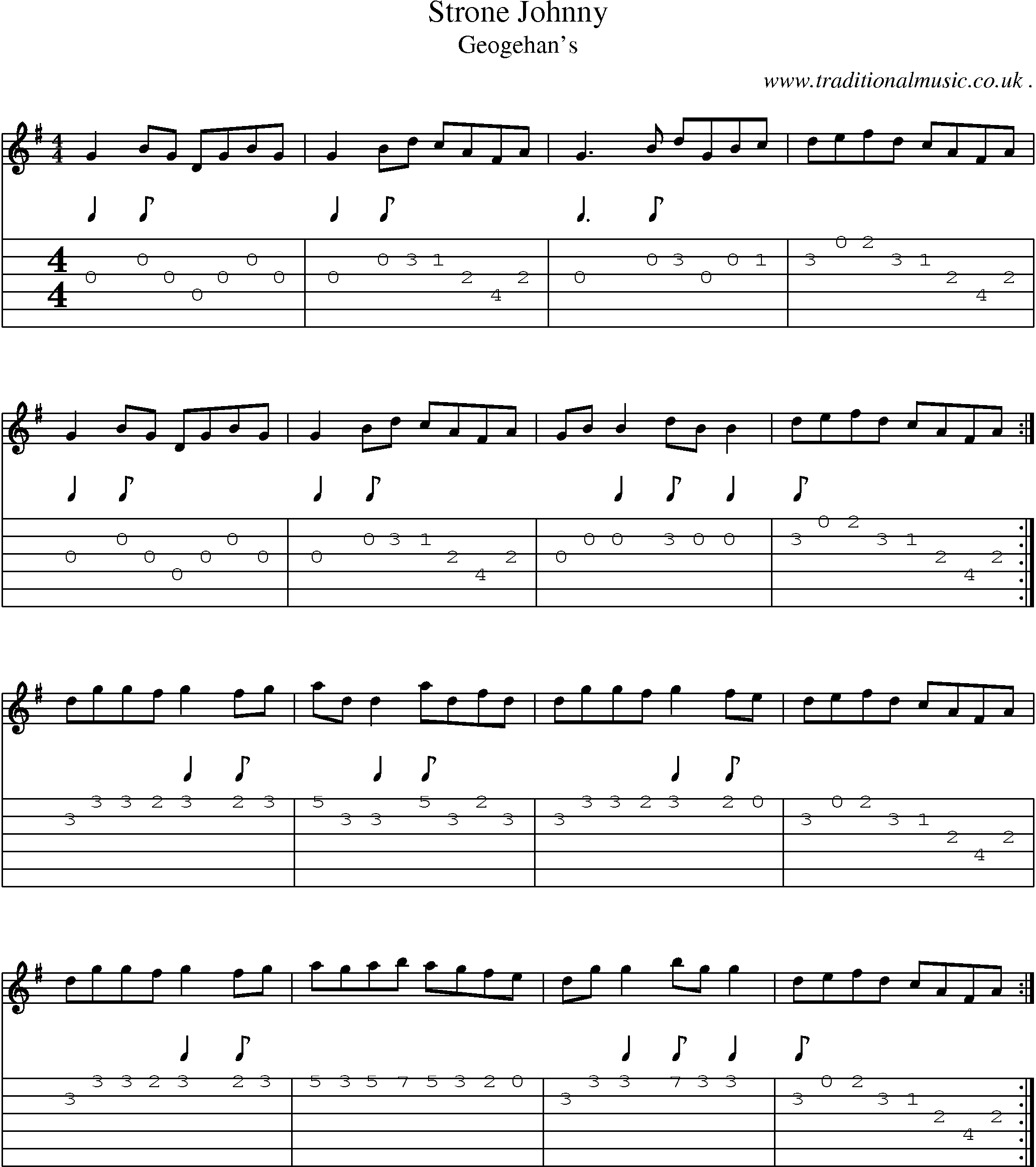 Sheet-Music and Guitar Tabs for Strone Johnny