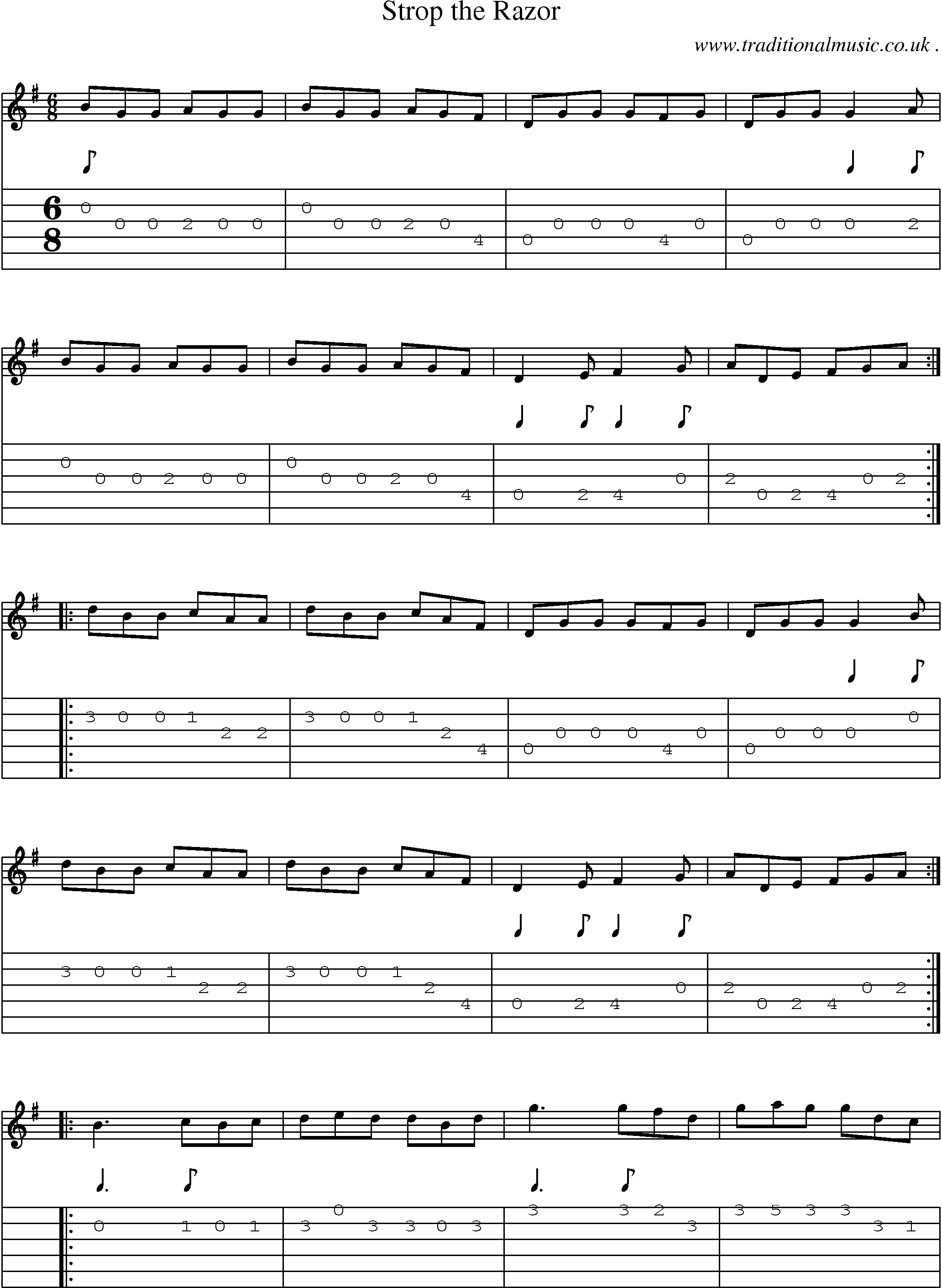 Sheet-Music and Guitar Tabs for Strop The Razor