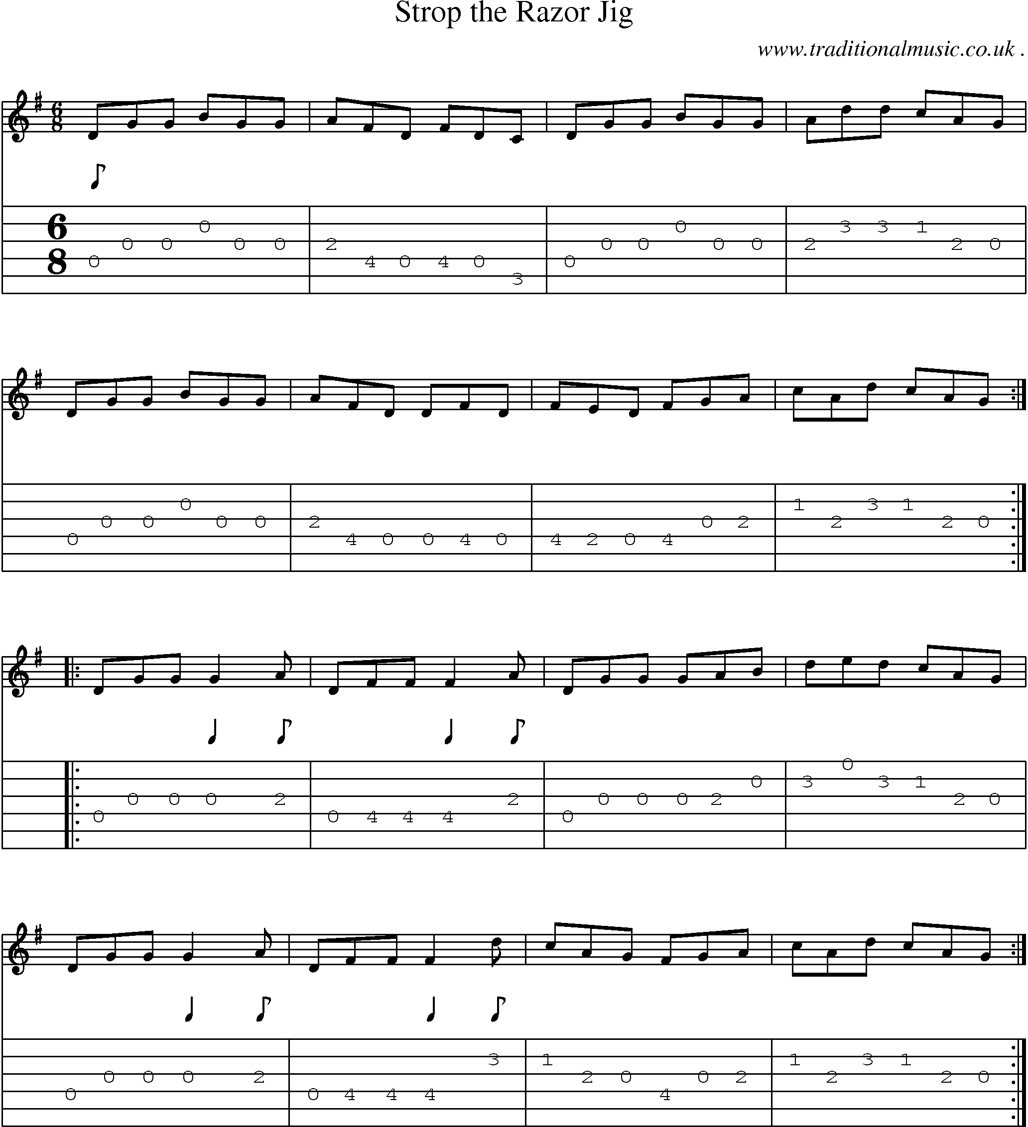 Sheet-Music and Guitar Tabs for Strop The Razor Jig