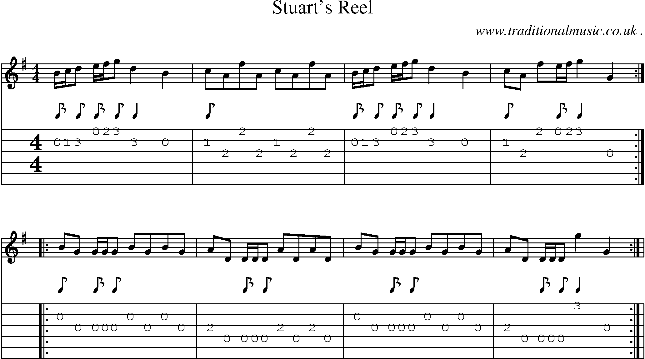 Sheet-Music and Guitar Tabs for Stuarts Reel