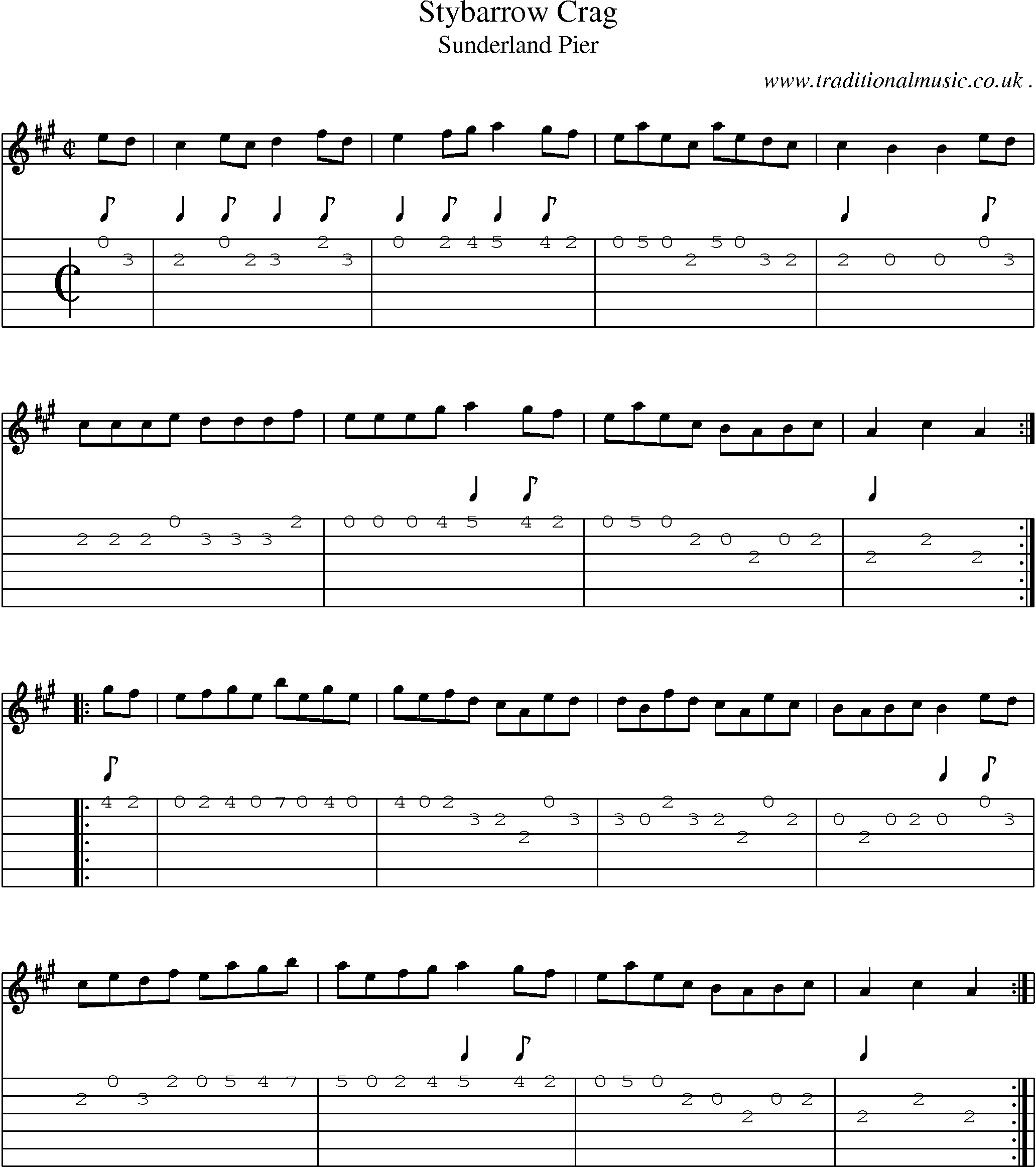 Sheet-Music and Guitar Tabs for Stybarrow Crag