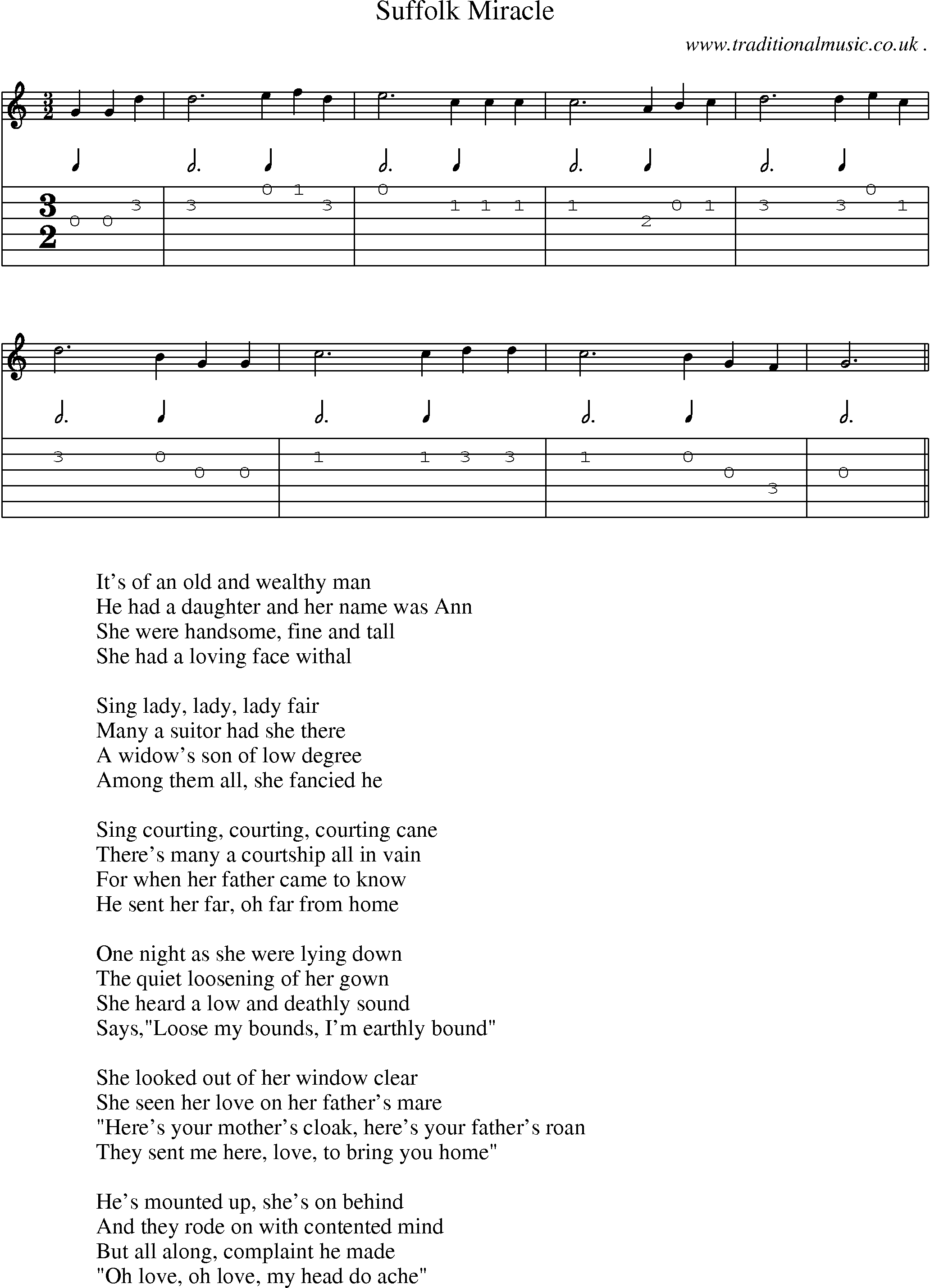 Sheet-Music and Guitar Tabs for Suffolk Miracle