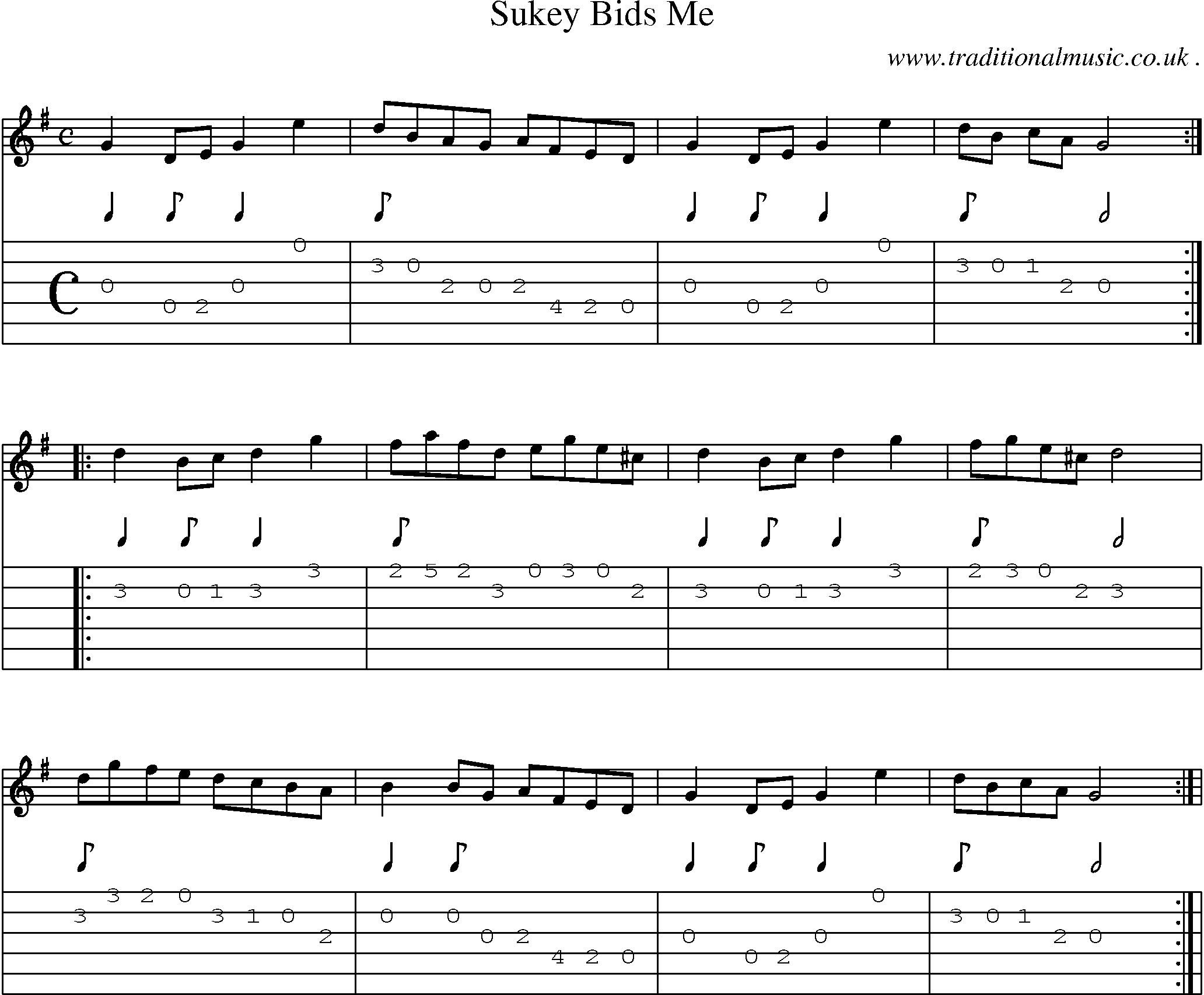 Sheet-Music and Guitar Tabs for Sukey Bids Me