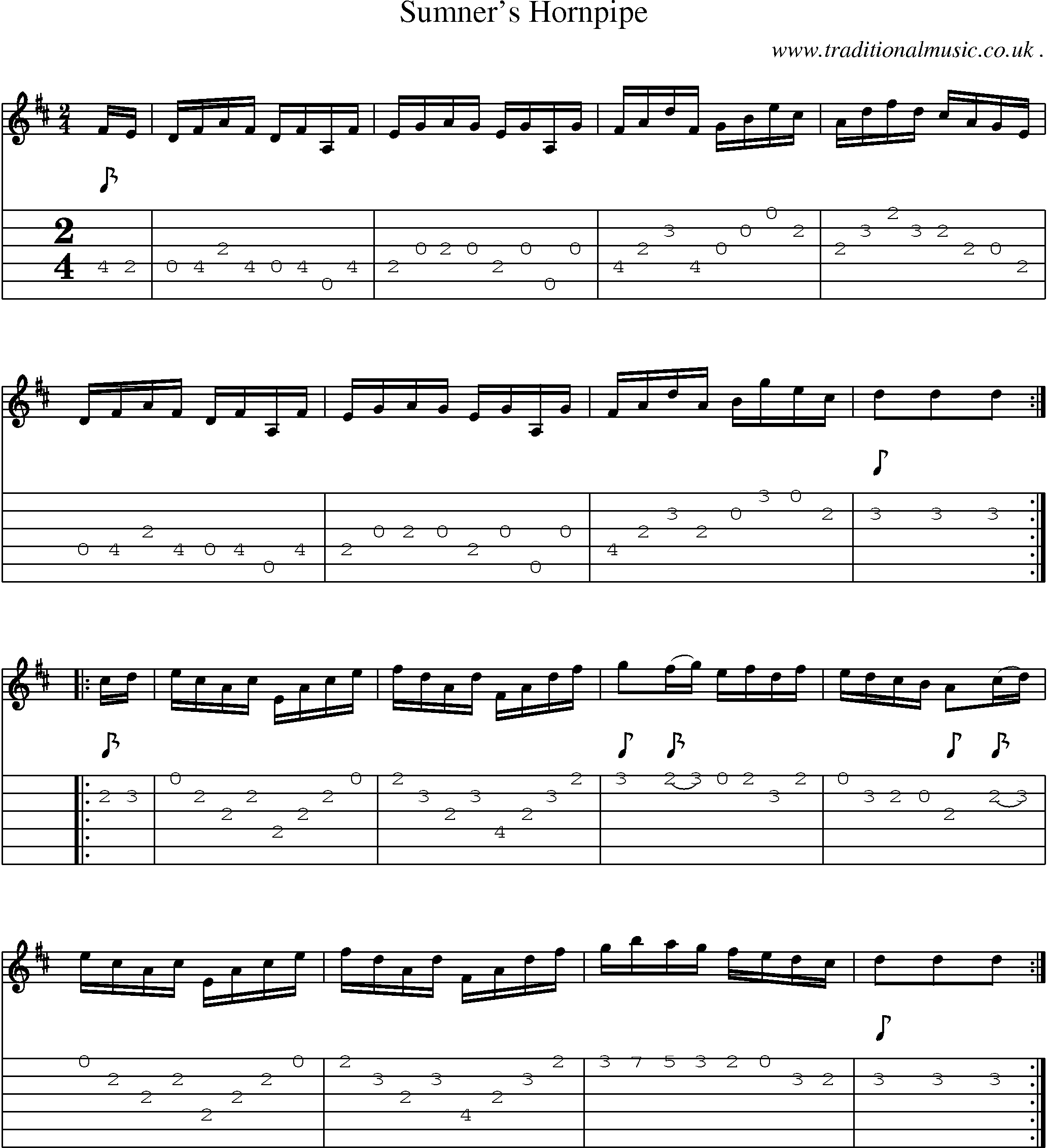 Sheet-Music and Guitar Tabs for Sumners Hornpipe