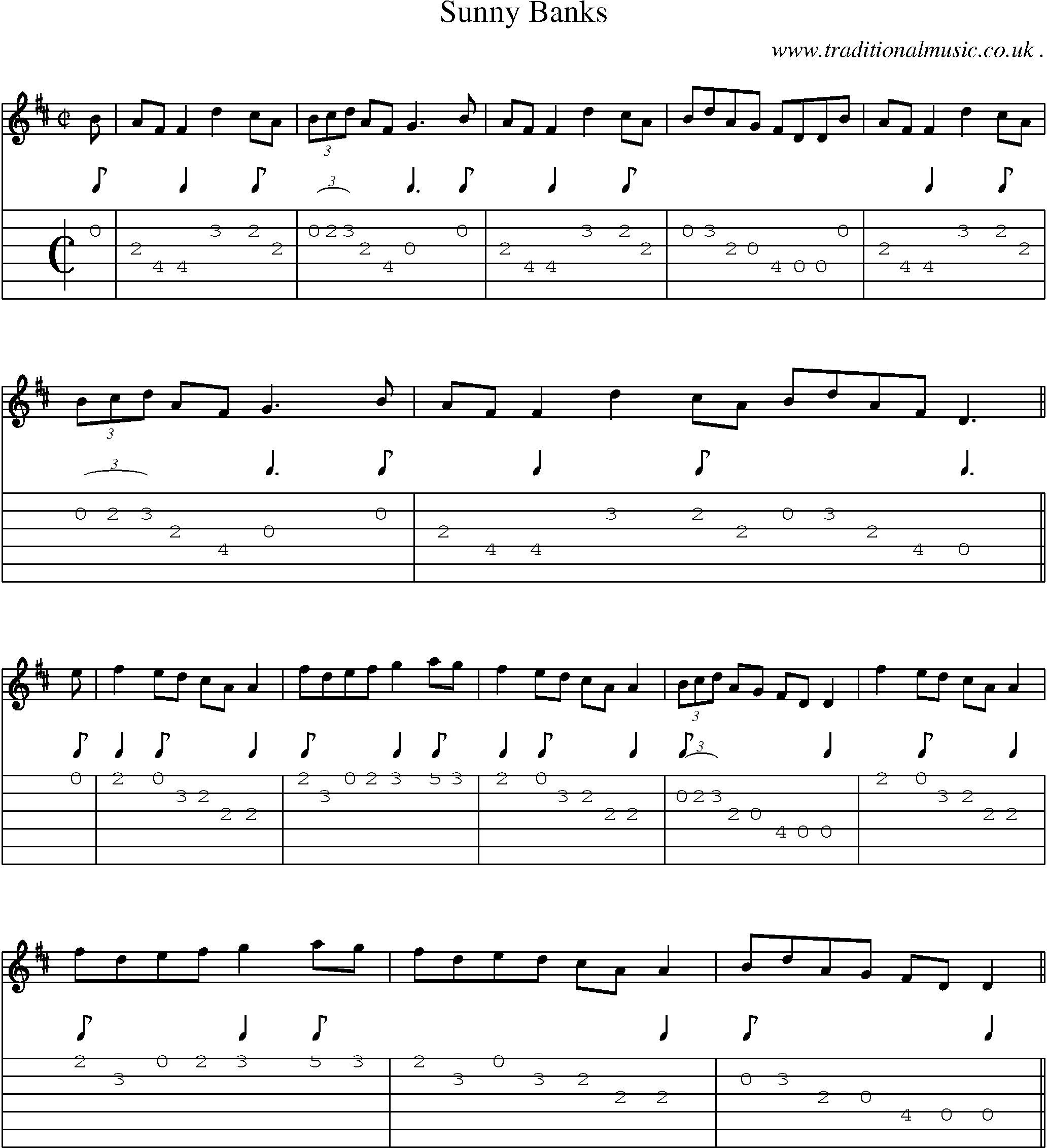 Sheet-Music and Guitar Tabs for Sunny Banks