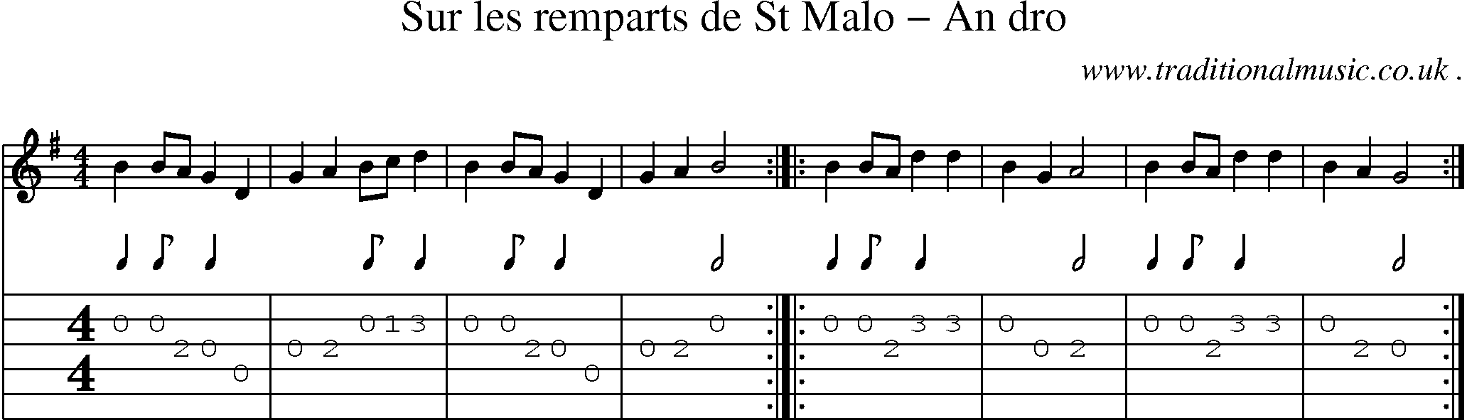 Sheet-Music and Guitar Tabs for Sur Les Remparts De St Malo An Dro