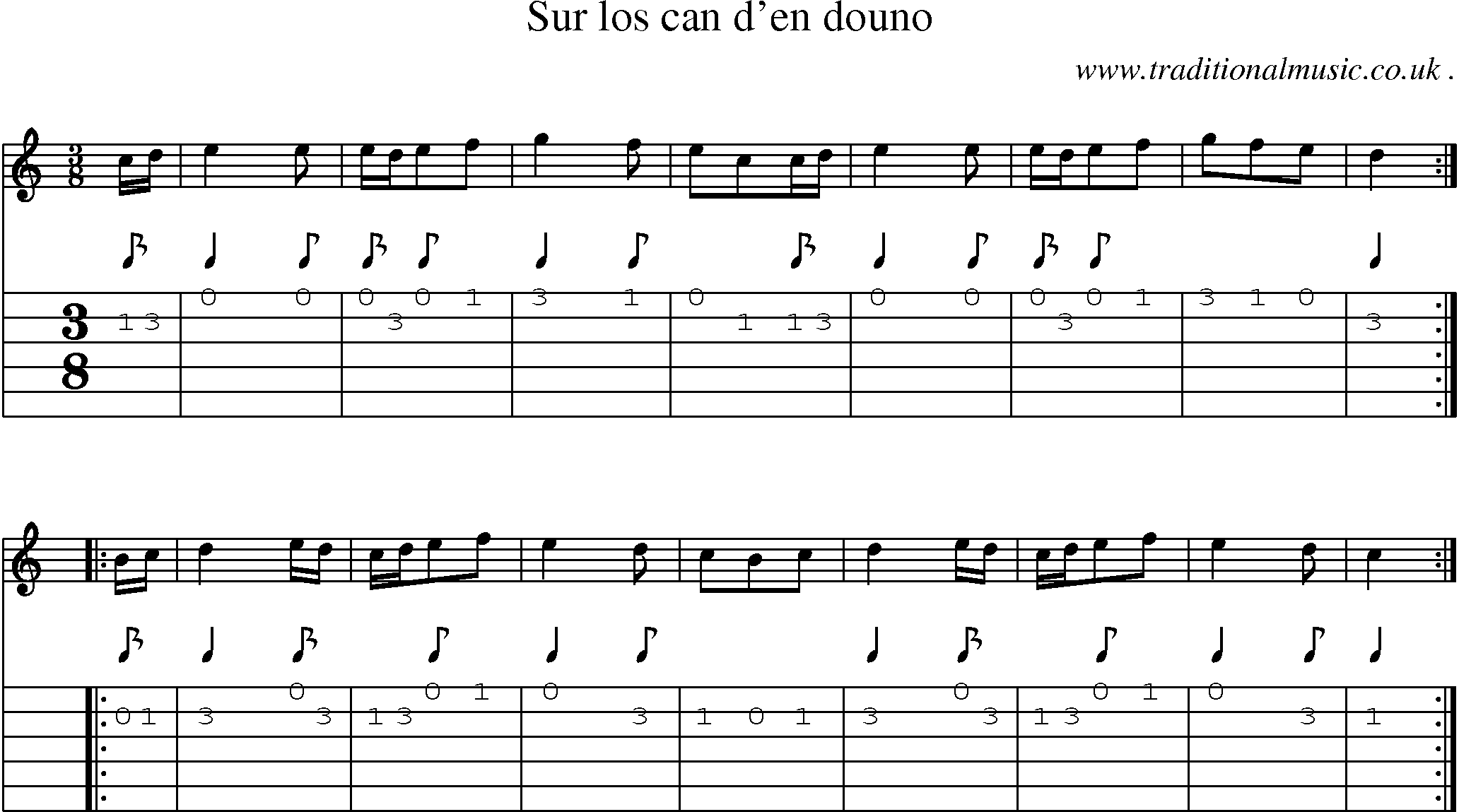 Sheet-Music and Guitar Tabs for Sur Los Can Den Douno