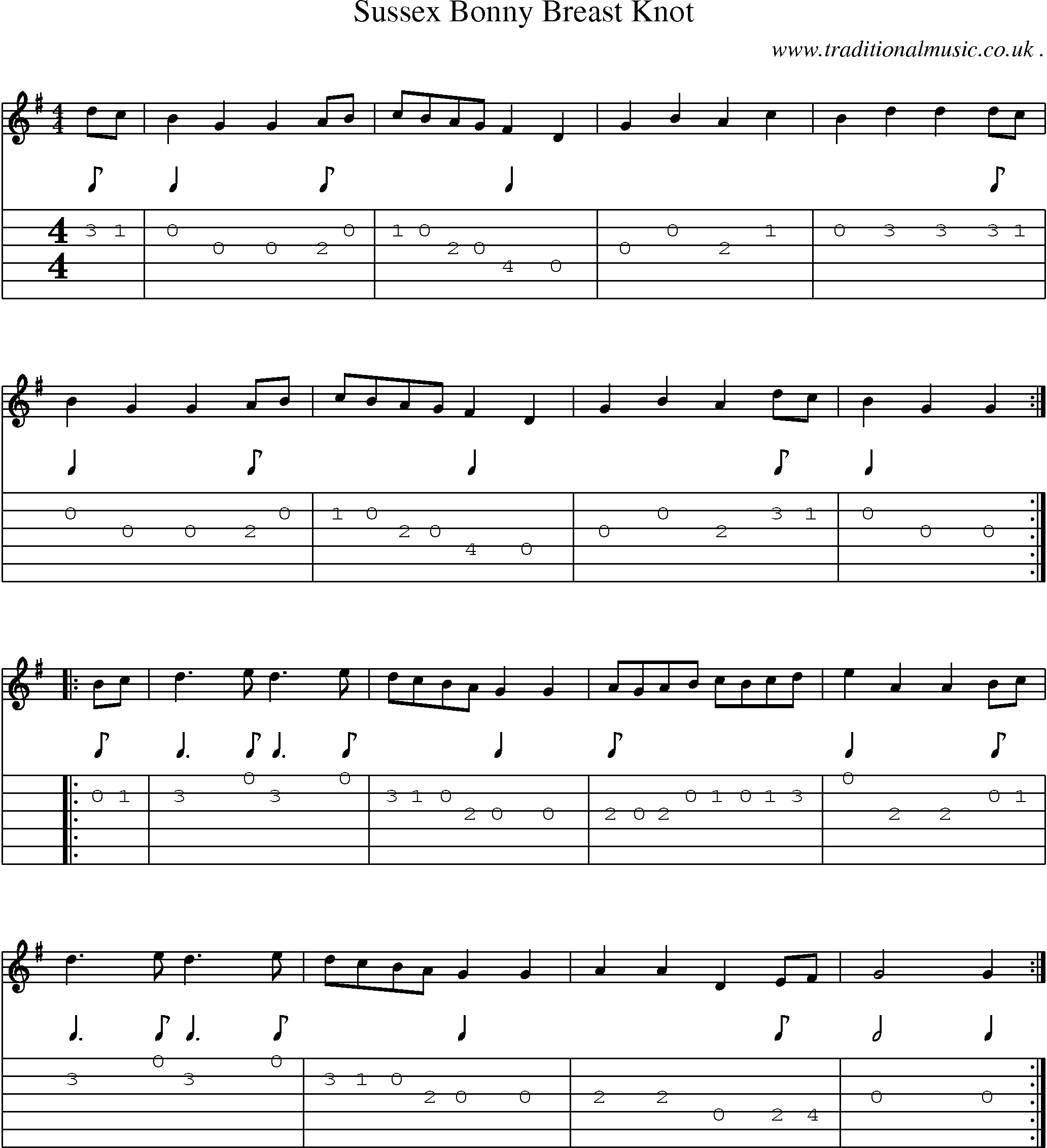 Sheet-Music and Guitar Tabs for Sussex Bonny Breast Knot