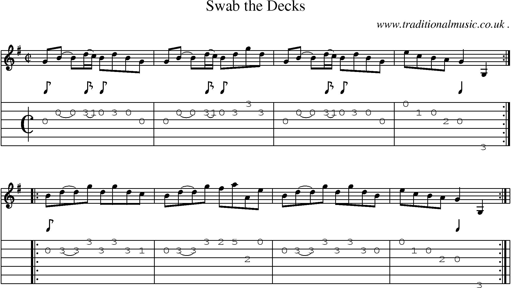 Sheet-Music and Guitar Tabs for Swab The Decks