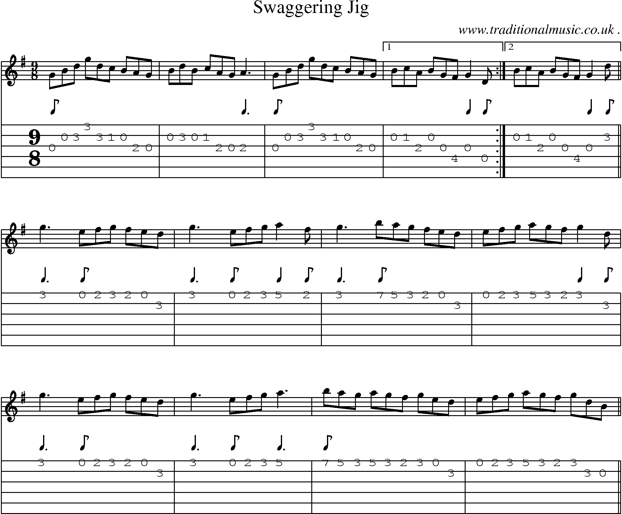 Sheet-Music and Guitar Tabs for Swaggering Jig