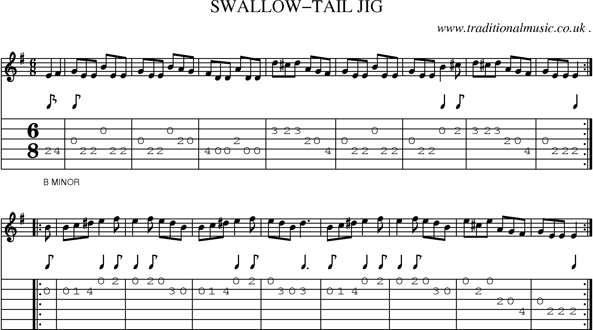 Sheet-Music and Guitar Tabs for Swallow-tail Jig