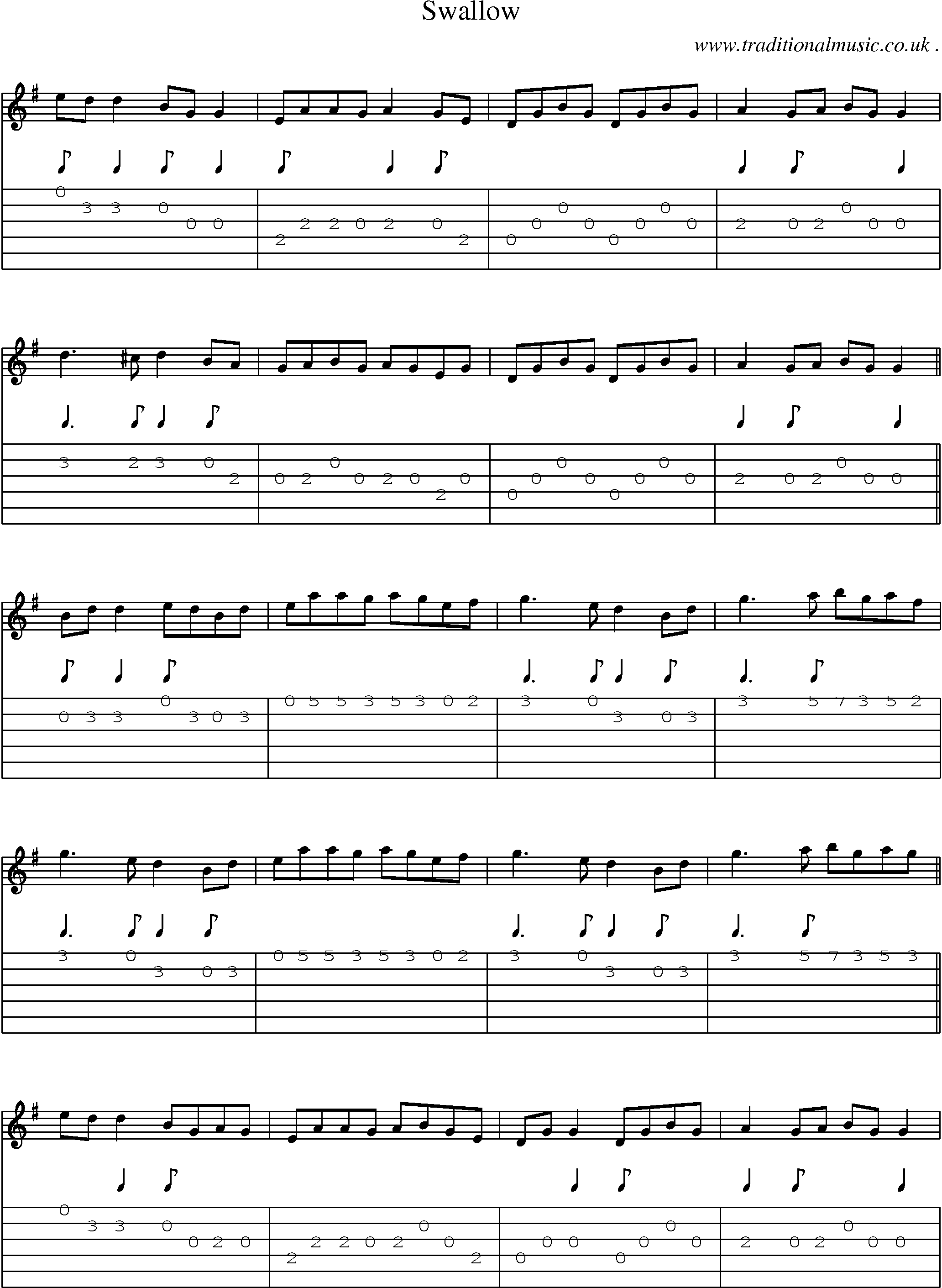 Sheet-Music and Guitar Tabs for Swallow