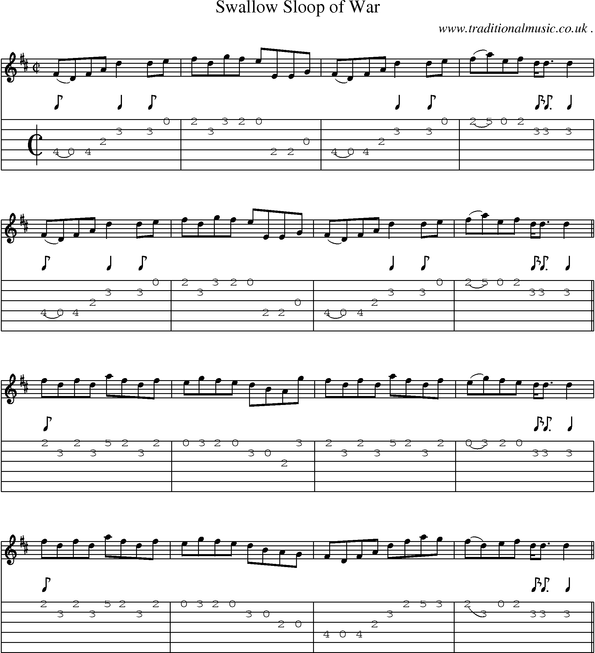 Sheet-Music and Guitar Tabs for Swallow Sloop Of War