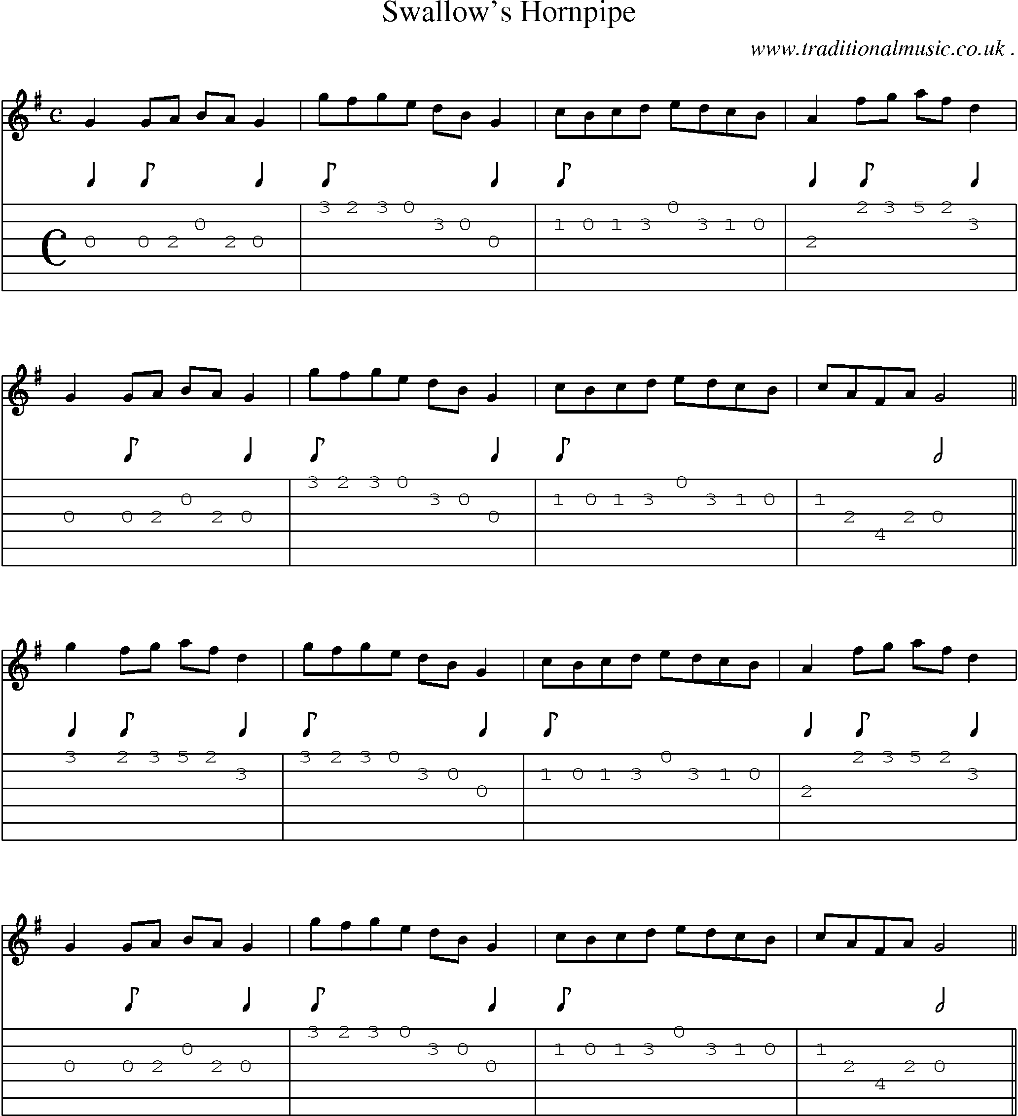 Sheet-Music and Guitar Tabs for Swallows Hornpipe