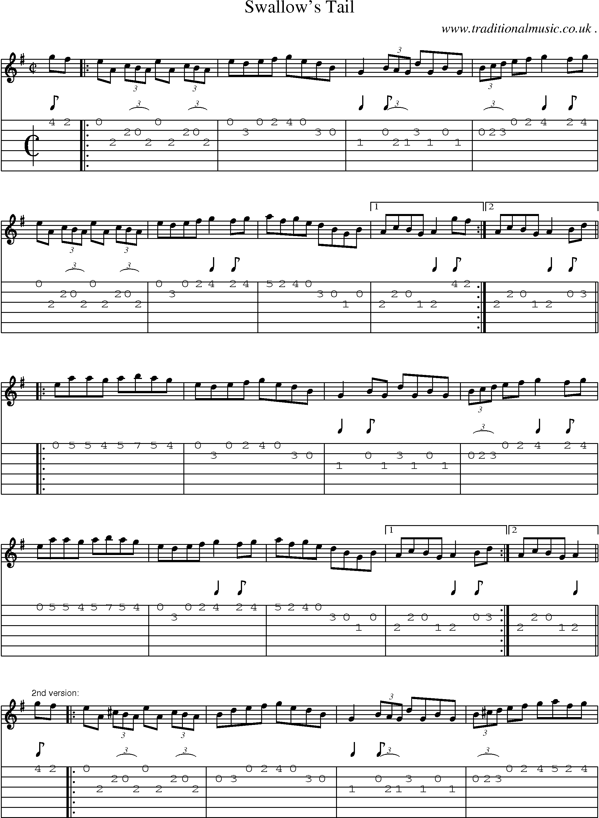 Sheet-Music and Guitar Tabs for Swallows Tail