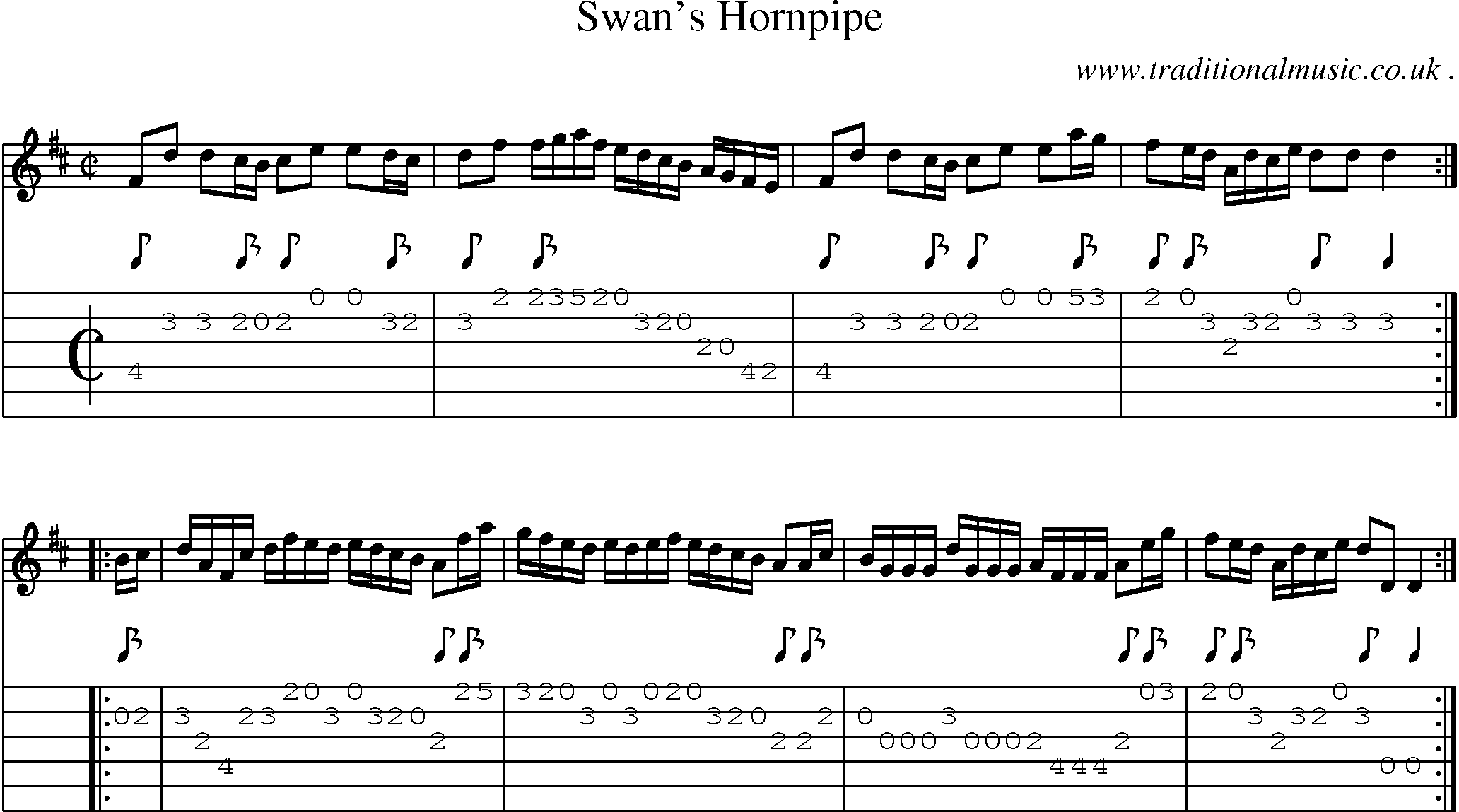 Sheet-Music and Guitar Tabs for Swan Hornpipe