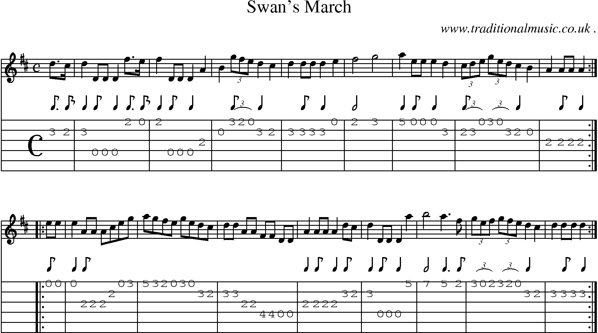Sheet-Music and Guitar Tabs for Swan March