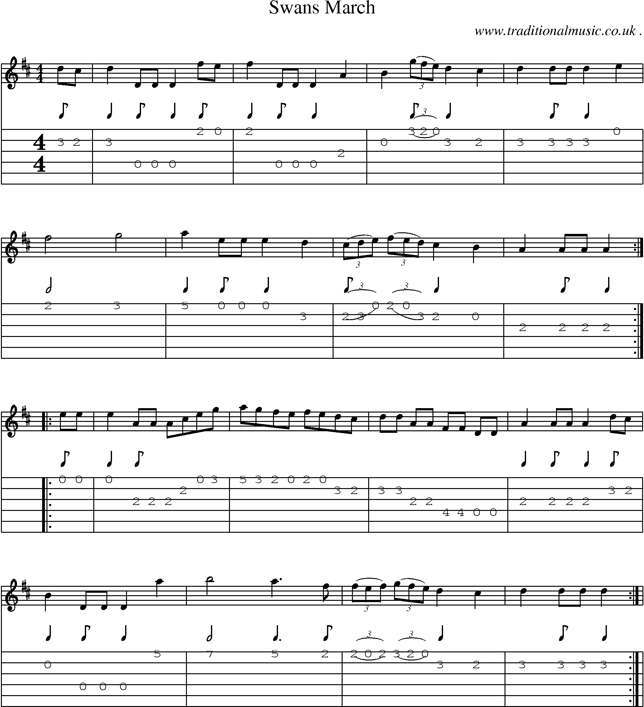 Sheet-Music and Guitar Tabs for Swans March