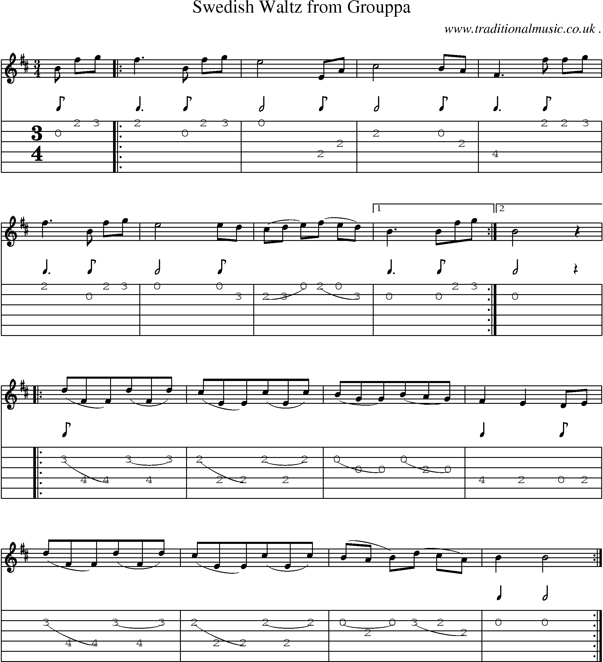 Sheet-Music and Guitar Tabs for Swedish Waltz From Grouppa