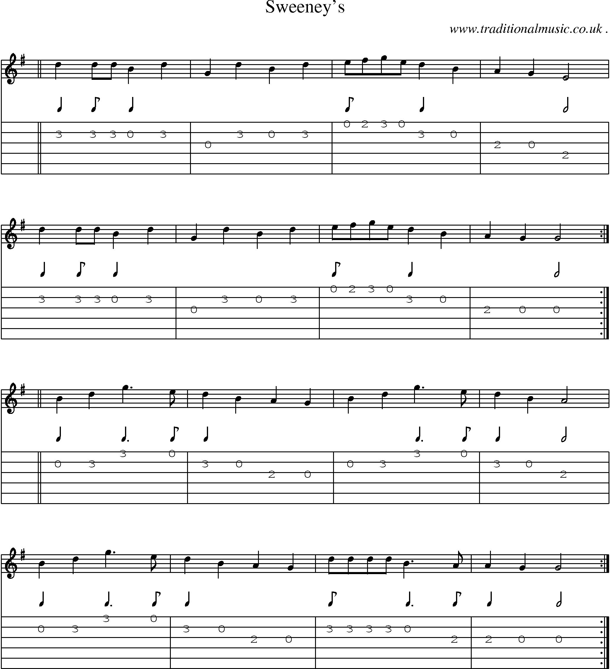 Sheet-Music and Guitar Tabs for Sweeneys