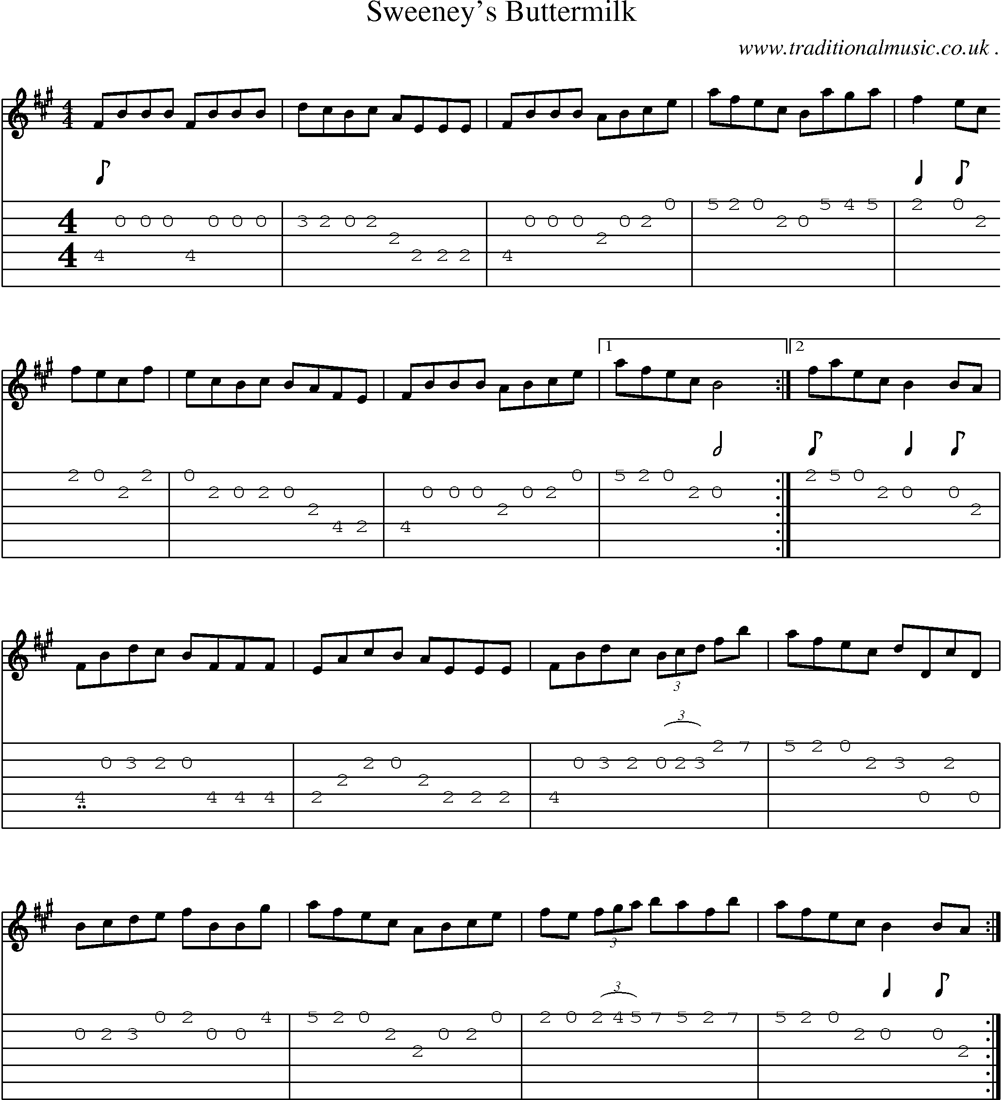 Sheet-Music and Guitar Tabs for Sweeneys Buttermilk