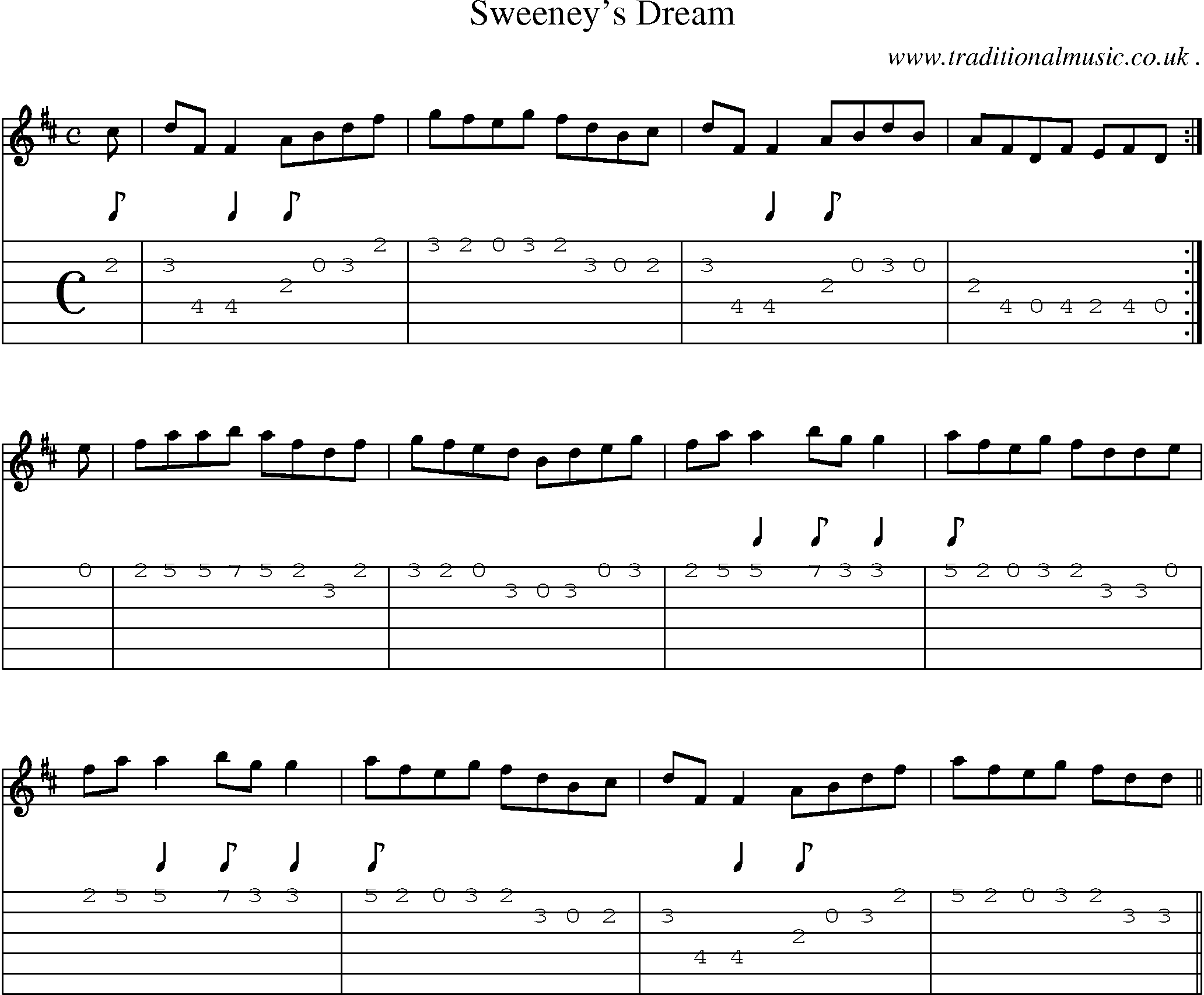 Sheet-Music and Guitar Tabs for Sweeneys Dream
