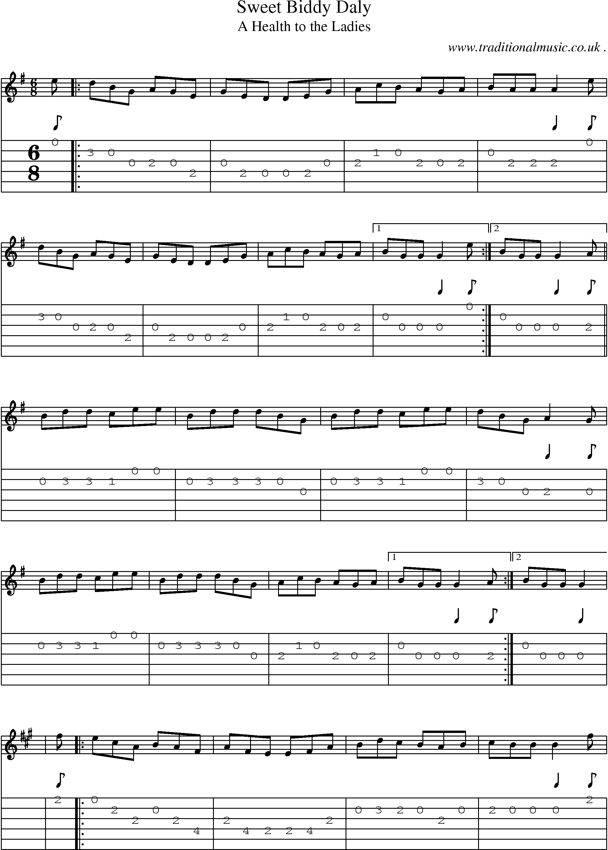 Sheet-Music and Guitar Tabs for Sweet Biddy Daly