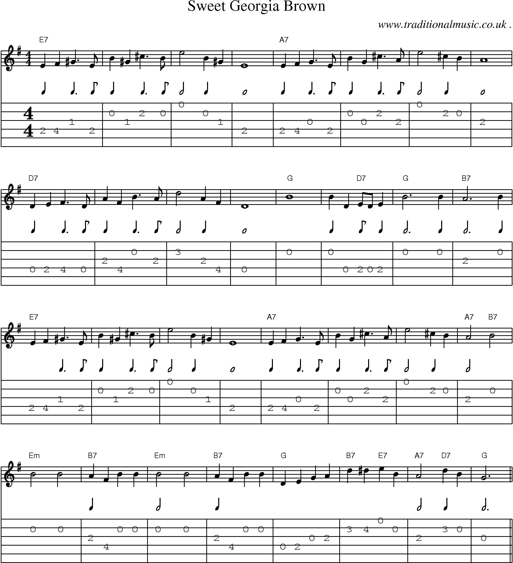 Sheet-Music and Guitar Tabs for Sweet Georgia Brown