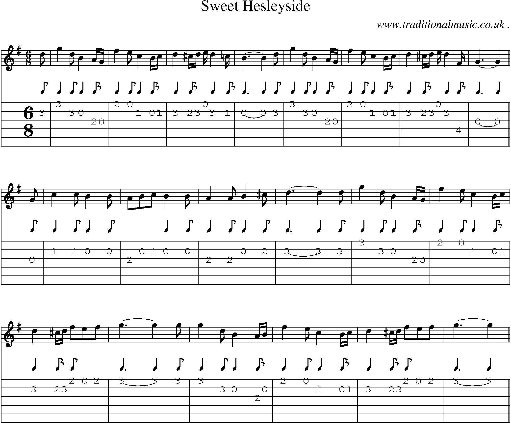 Sheet-Music and Guitar Tabs for Sweet Hesleyside