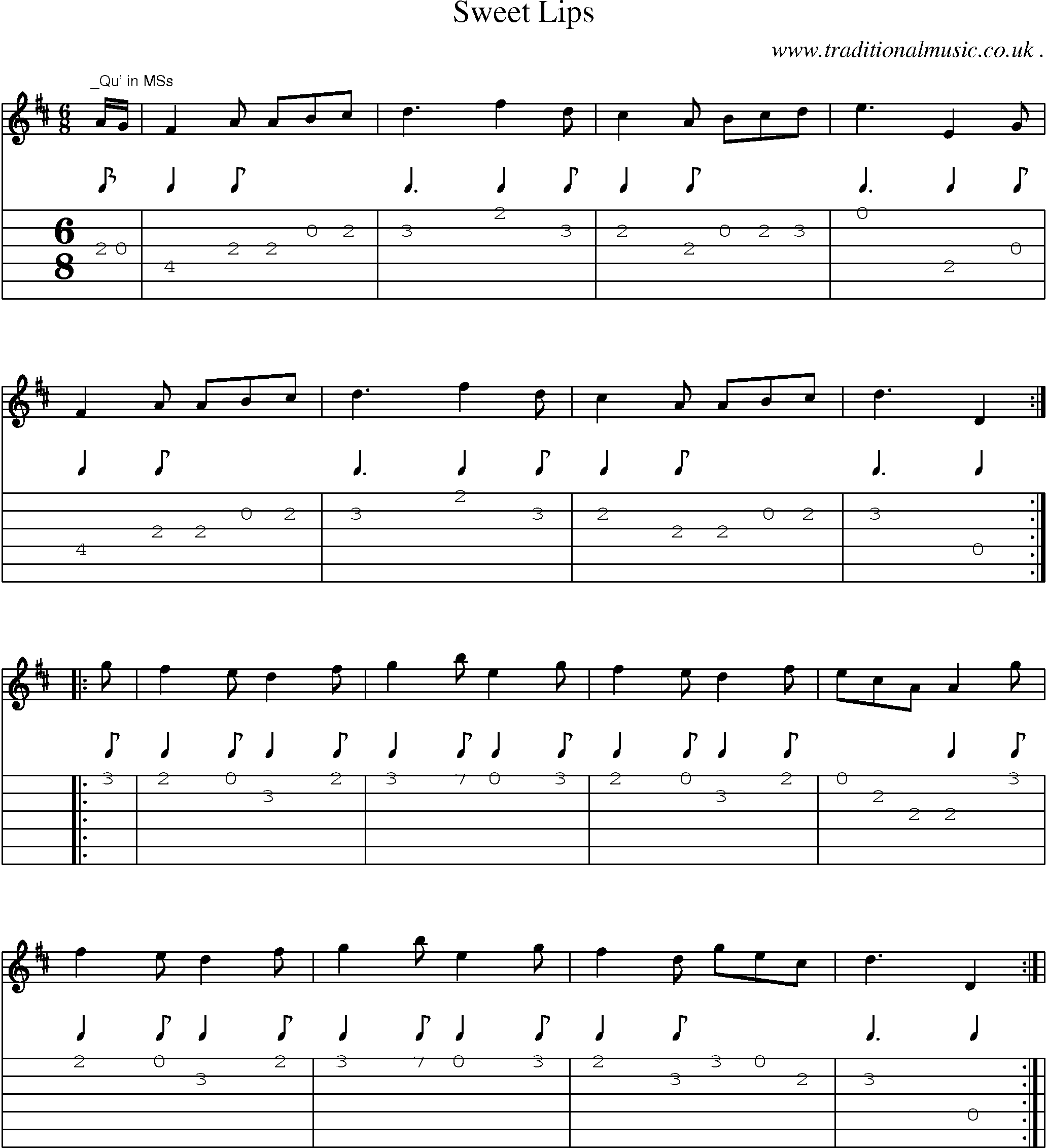 Sheet-Music and Guitar Tabs for Sweet Lips