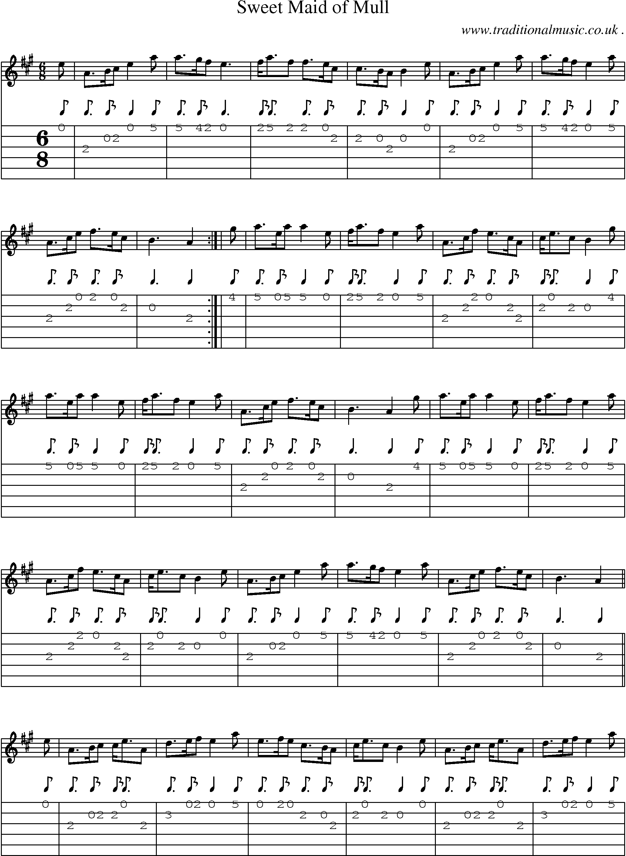 Sheet-Music and Guitar Tabs for Sweet Maid Of Mull