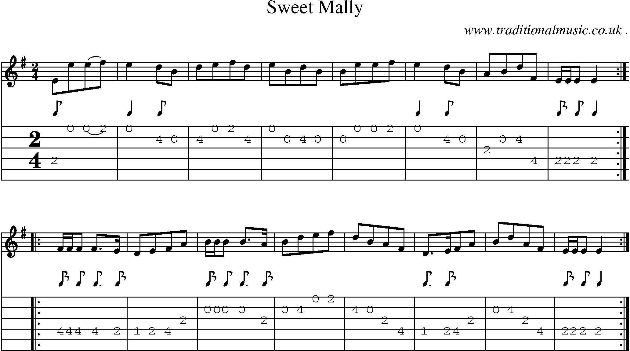 Sheet-Music and Guitar Tabs for Sweet Mally