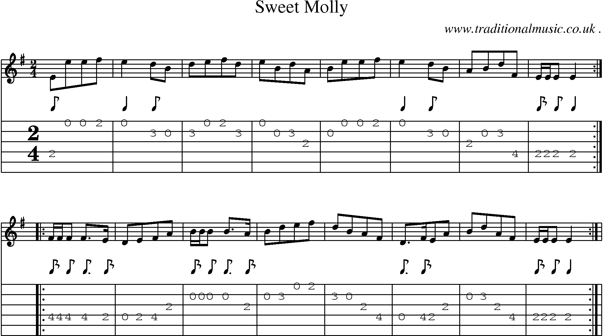 Sheet-Music and Guitar Tabs for Sweet Molly