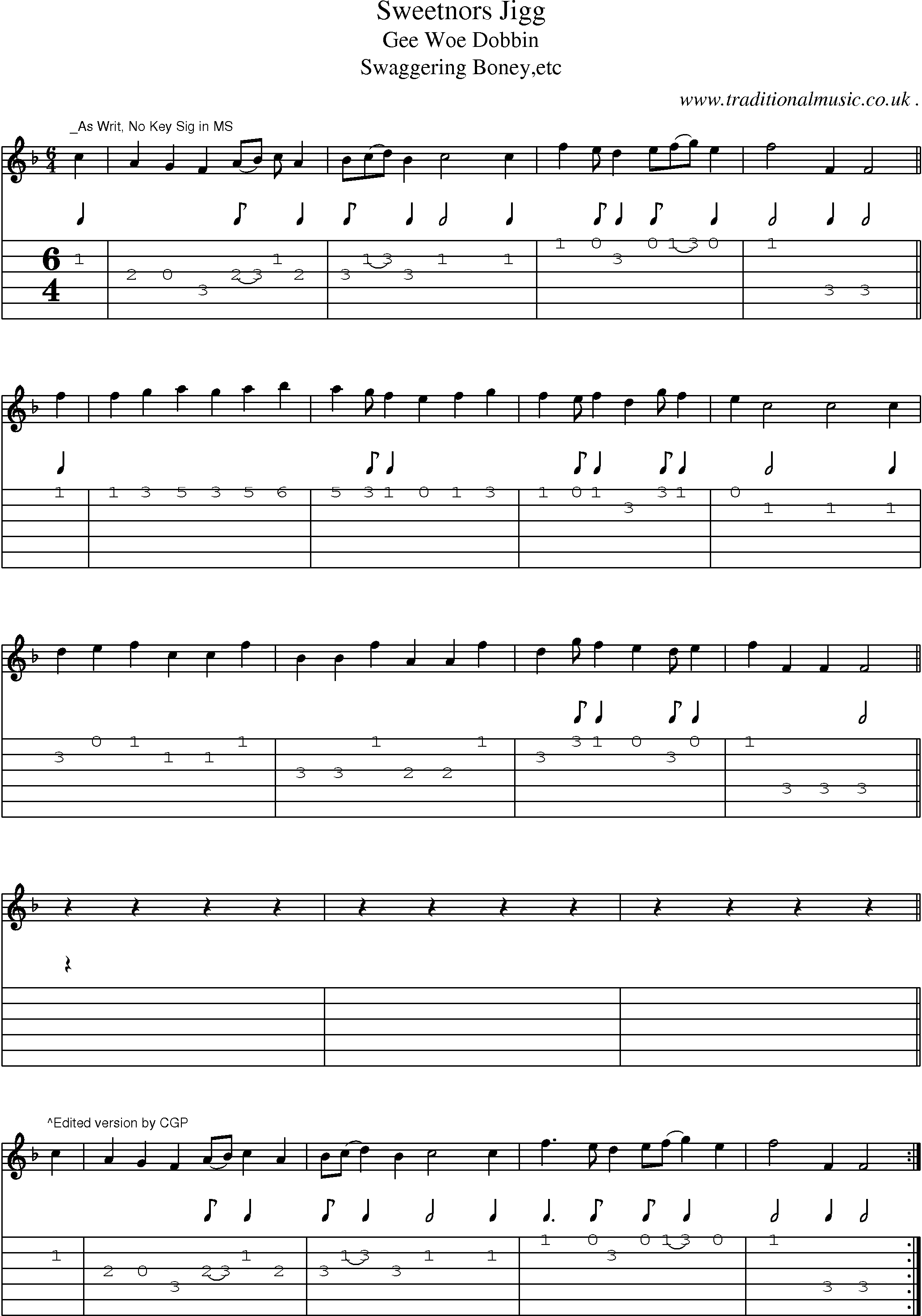Sheet-Music and Guitar Tabs for Sweetnors Jigg